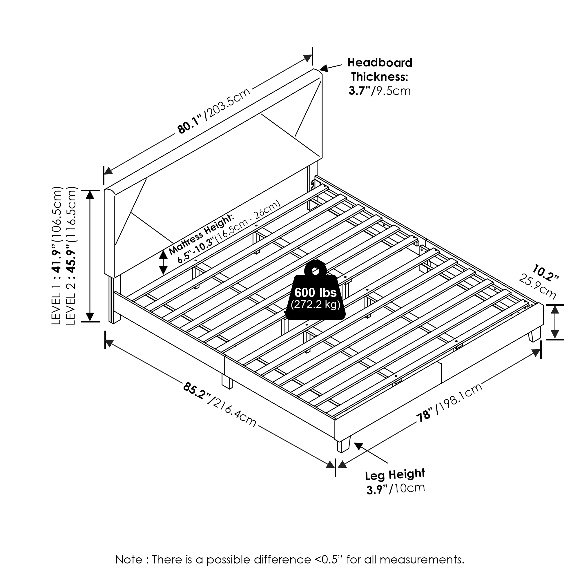 Furinno Skylar Geometric Design Headboard Bedframe, 12PC Slat Style, Glacier, King