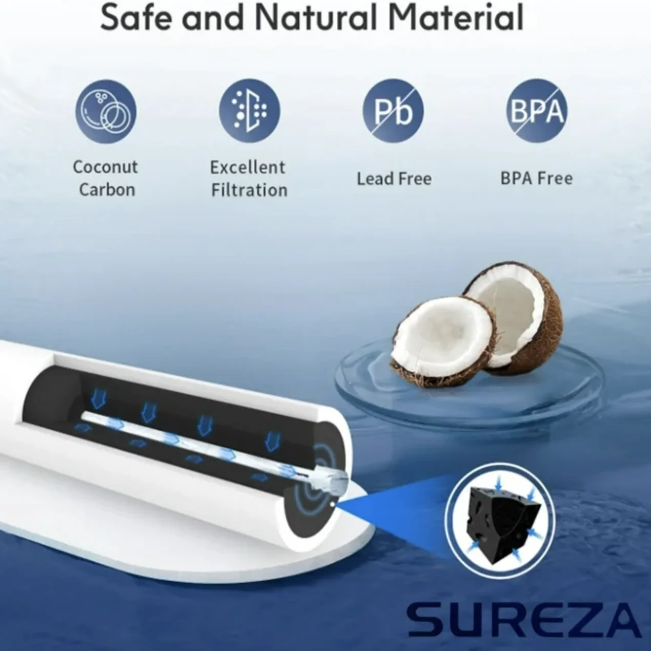 DA29-00020B Refrigerator Water Filter Compatible with Samsung DA29-00020A/B, DA29-00020B-1, HAF-CIN/EXP, 46-9101, RF4267HARS For French Door Fridge Kitchen (2 PACK)
