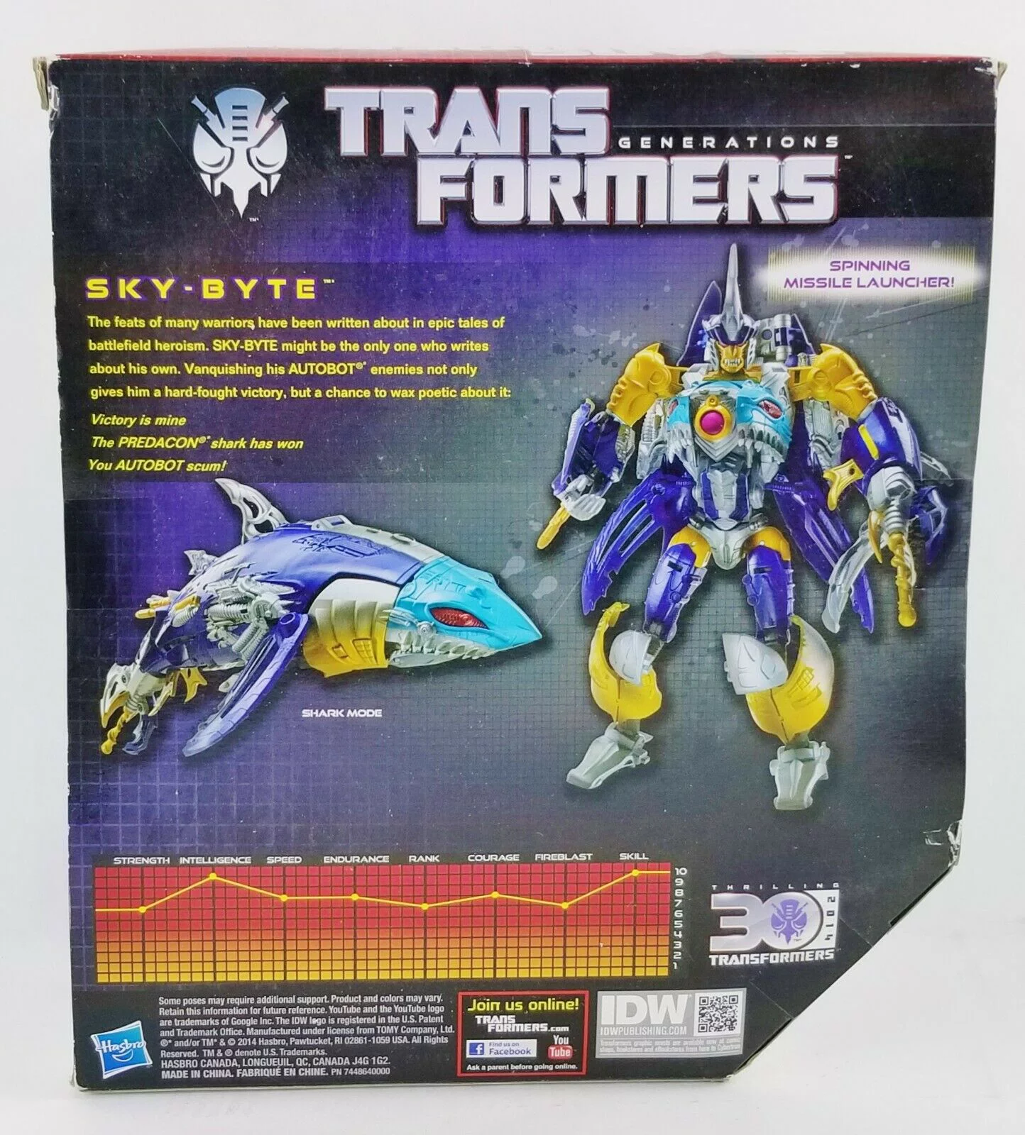 Transformers Generations Voyager Class Sky-Byte Figure