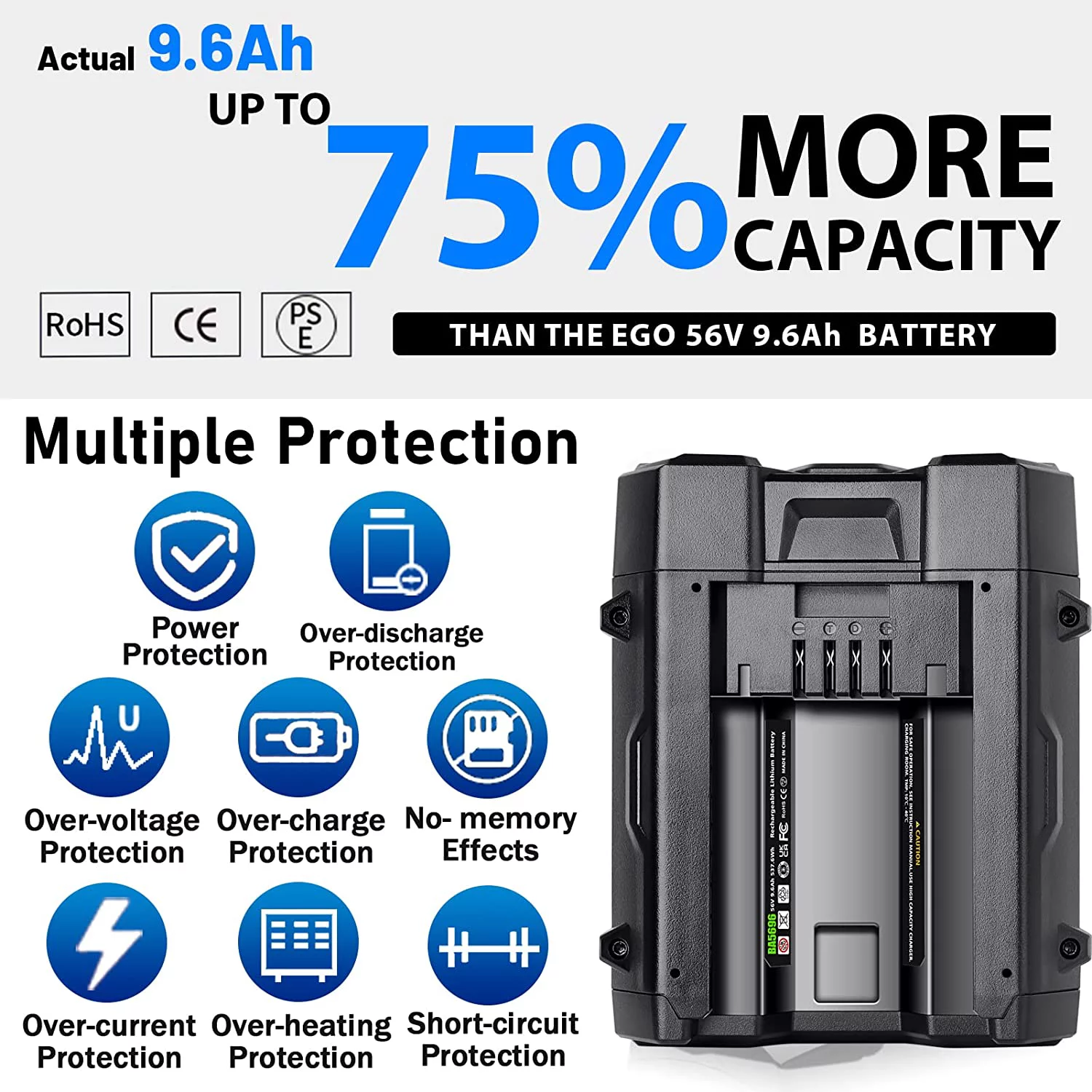 TenHutt 9.6AH Replace Battery for EGO 56V Battery Power+ BA2800T BA4200T 9600mAh Compatible with Snow Blower Trimmer Chainsaw...BA1400T, BA4200, BA2800 BA5600T BA2240 BA1120 with Fuel Gaug