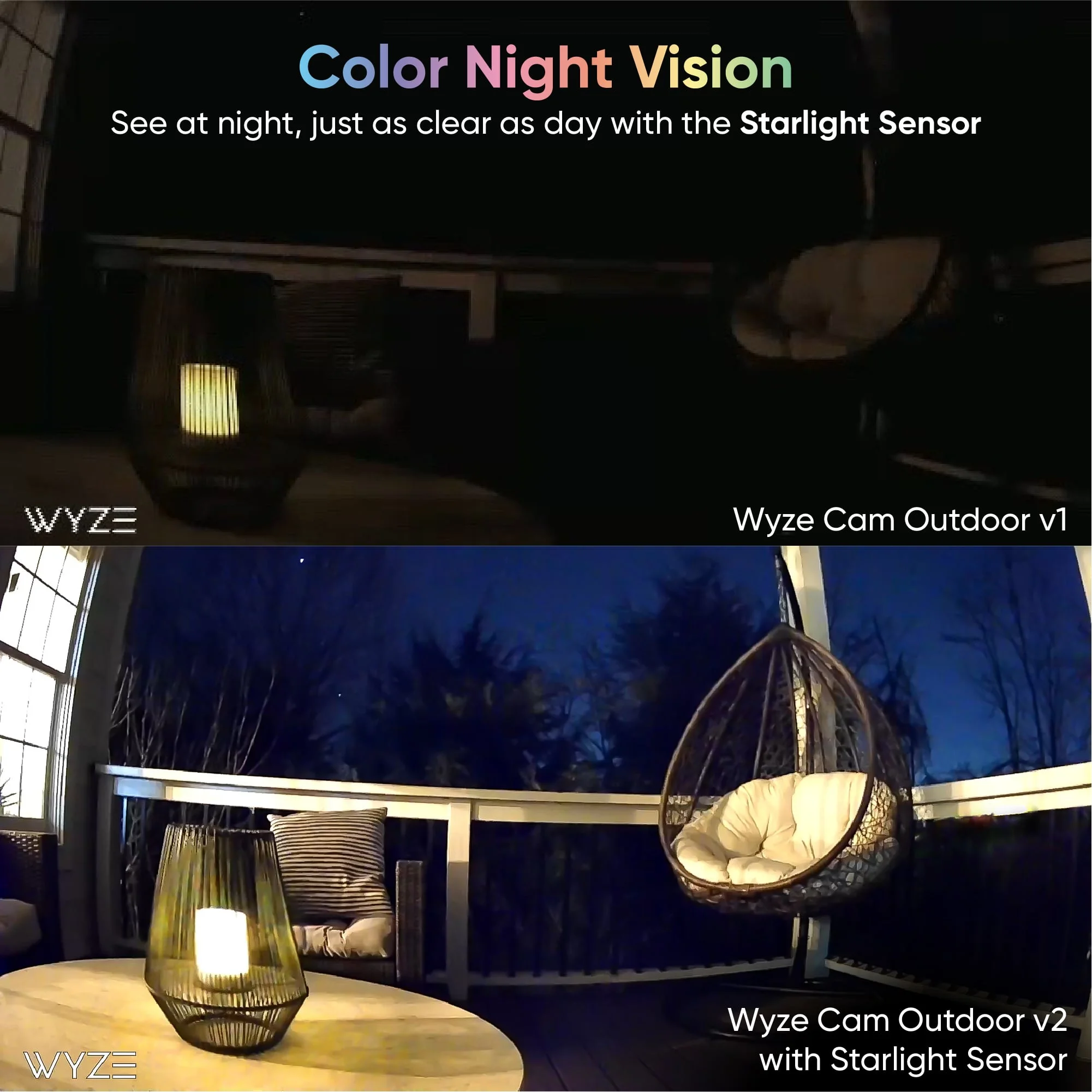 Wyze Cam Outdoor v2 Starter Bundle (Base Station + 1 Camera)