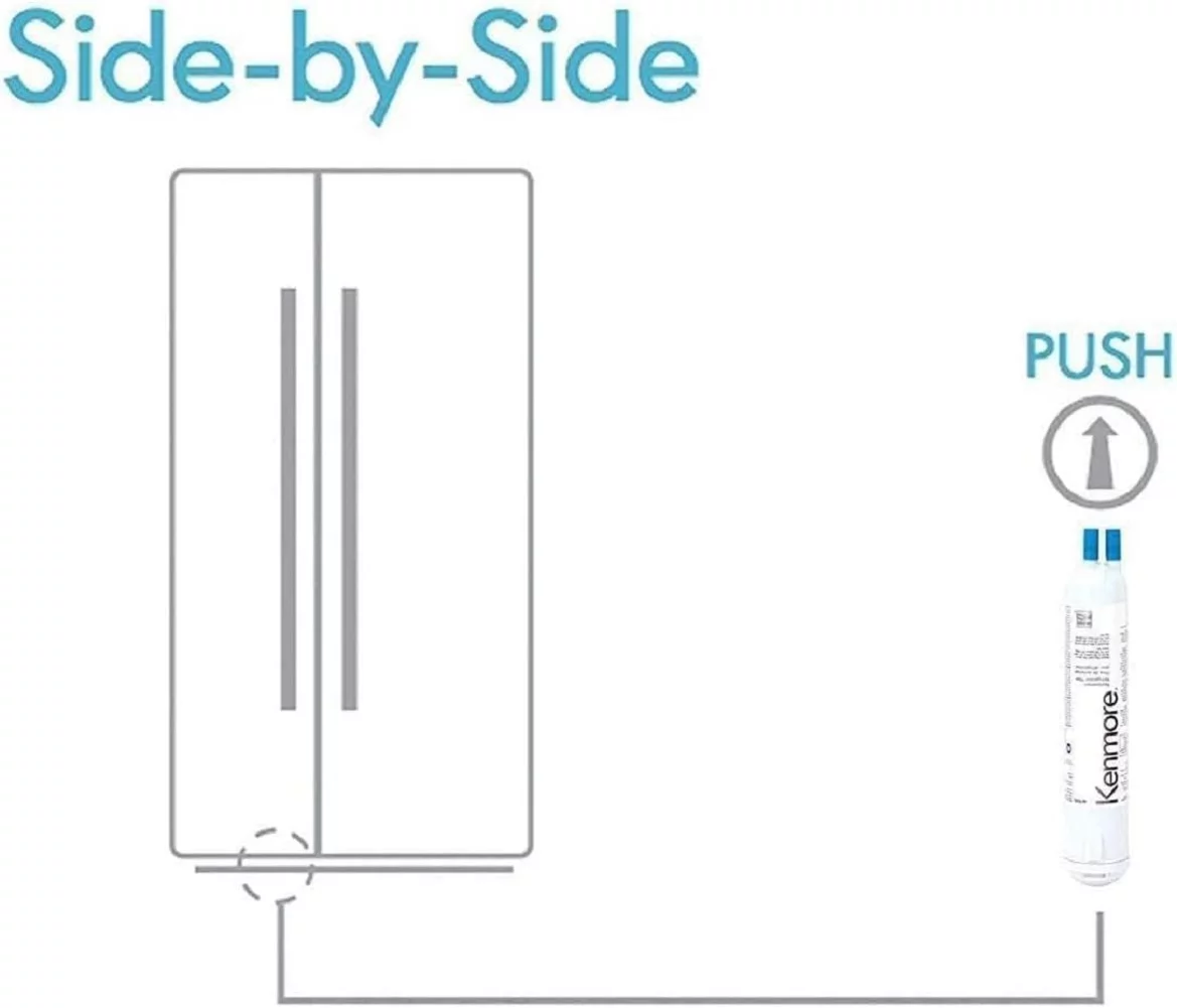 EDR3RXD1 Water Filter 3 for Whirlpool Refrigerator Water Filter 3 – EDR3RXD1 WHR3RXD1 and Everydrop Water Filter 3 4396841 4396710 4396710P 4396841P,T1RFKB1, 2Pack