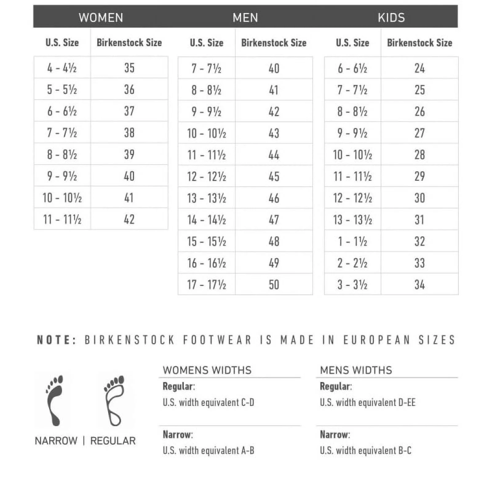 Birkenstock Women's Arizona EVA Sandal