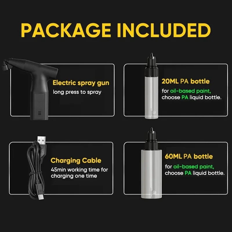 Cordless Paint Sprayer,Spray Paint Gun with Brushless Motor,5 Spray Needles ,Electric Paint Sprayers for Home Interior and Exterior/Walls/Furniture/Fence Painting