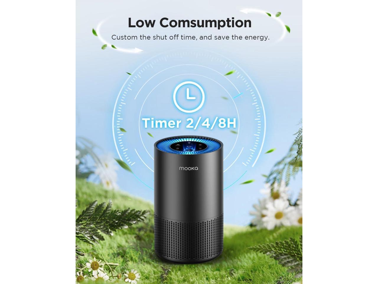 Air Purifiers-for Home Large Room Pets Up to 1300 Sq Ft, MOOKA H13 True HEPA Air Purifier Cleaner with 360° Air Inlet, Fragrance, 13dB Air Purifier for Bedroom Wildfire Smoke Pet Dust Pollen Odor