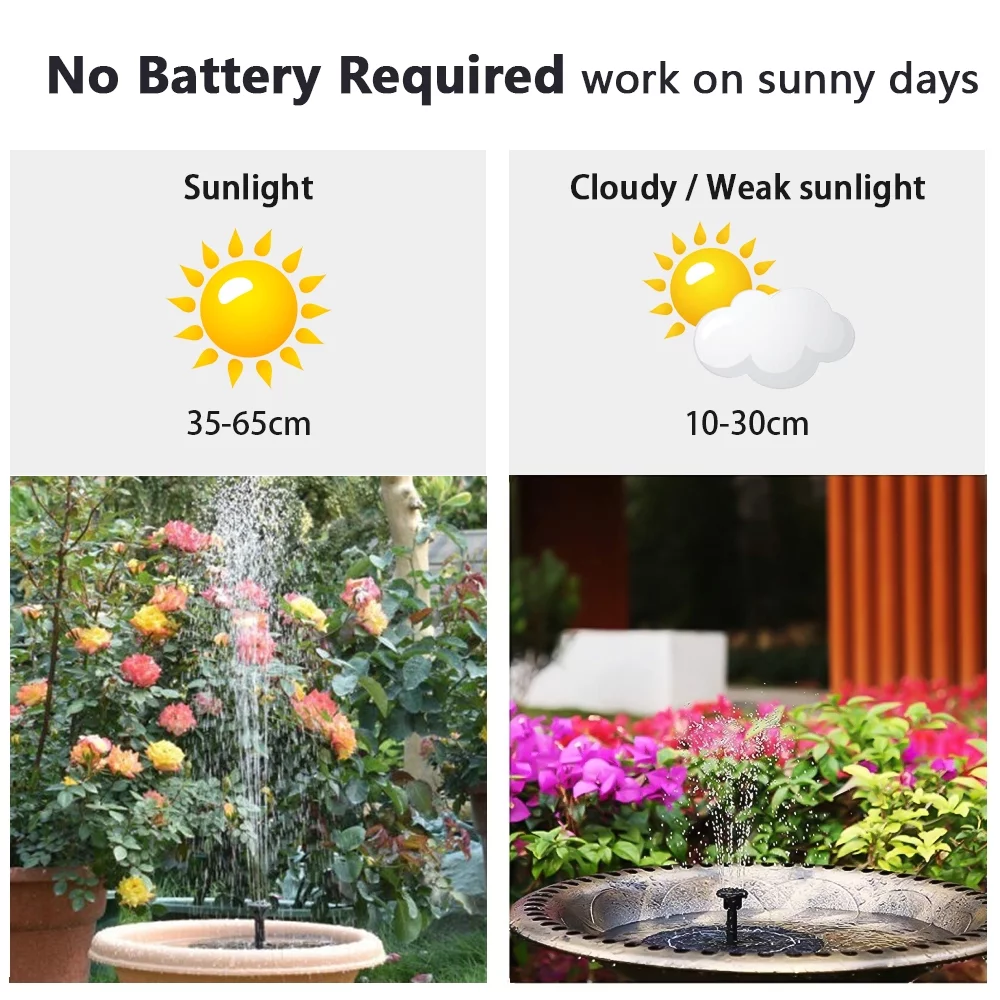 1.5W Solar Fountain Pump Kit,DFITO Outdoor Floating Water Pump with 6 Nozzles for Bird Bath Ponds Garden