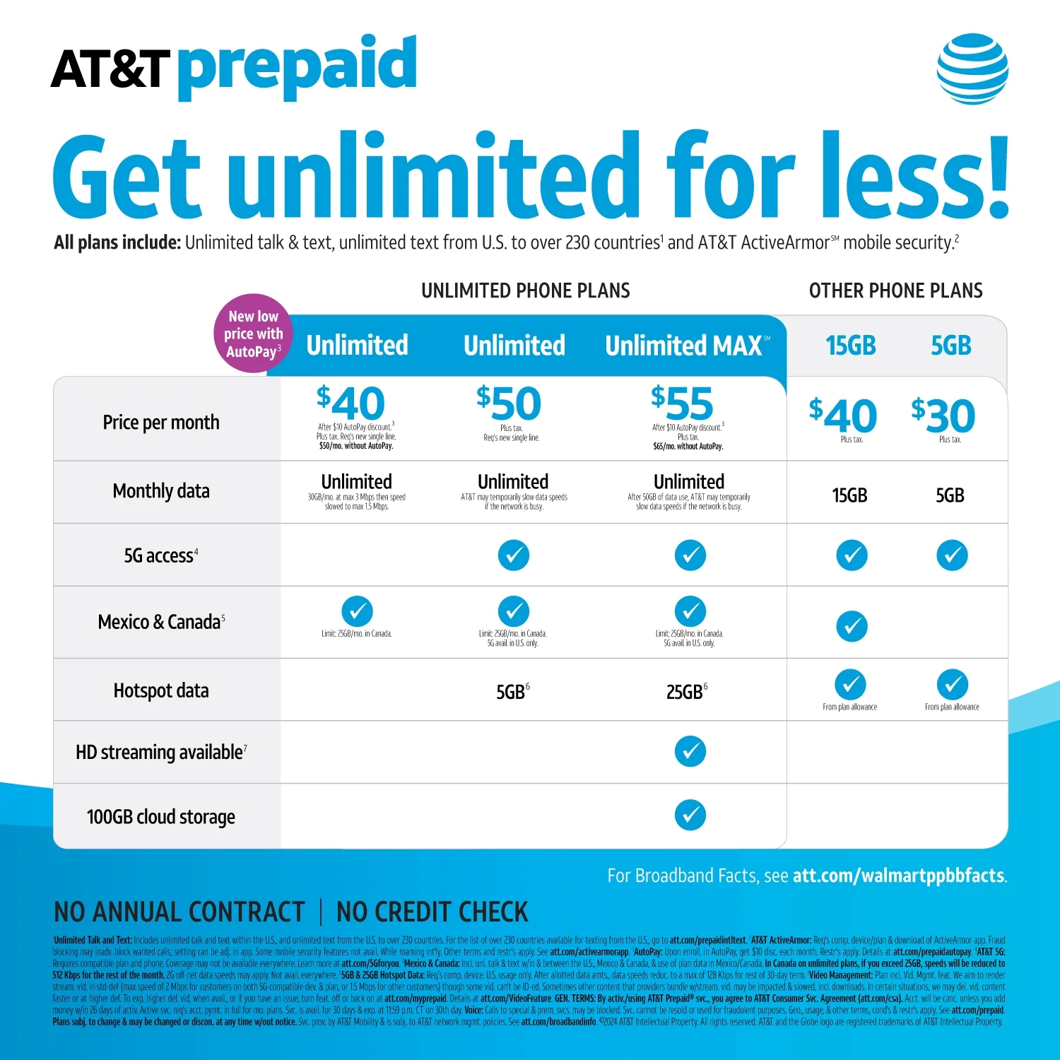 AT&T Maestro 3, 32GB, Ocean Green - Prepaid Smartphone