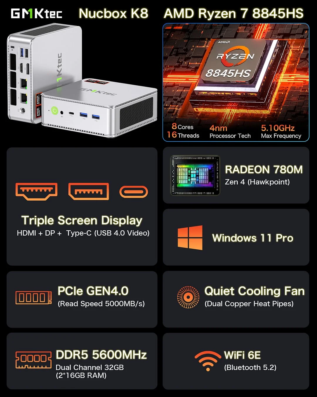 GMKtec K8 Gaming Mini PC AMD Ryzen 7 8845HS Windows 11 Pro 32GB DDR5 5600Mhz 1TB PCIe4.0 Nvme SSD WIFI 6E BT5.2 Desktop Tower