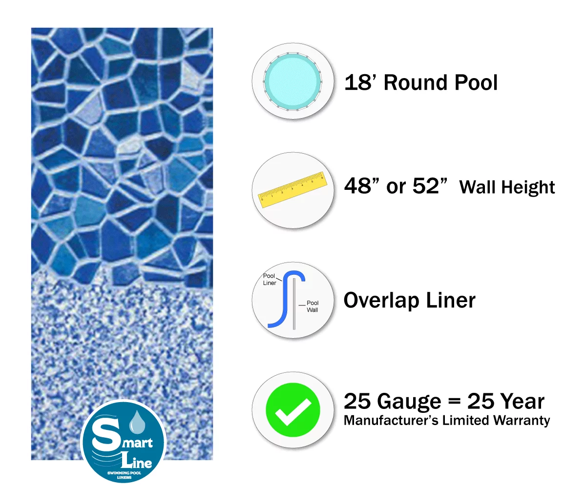 SmartLine 18' Round Cracked Glass Overlap Liner 48