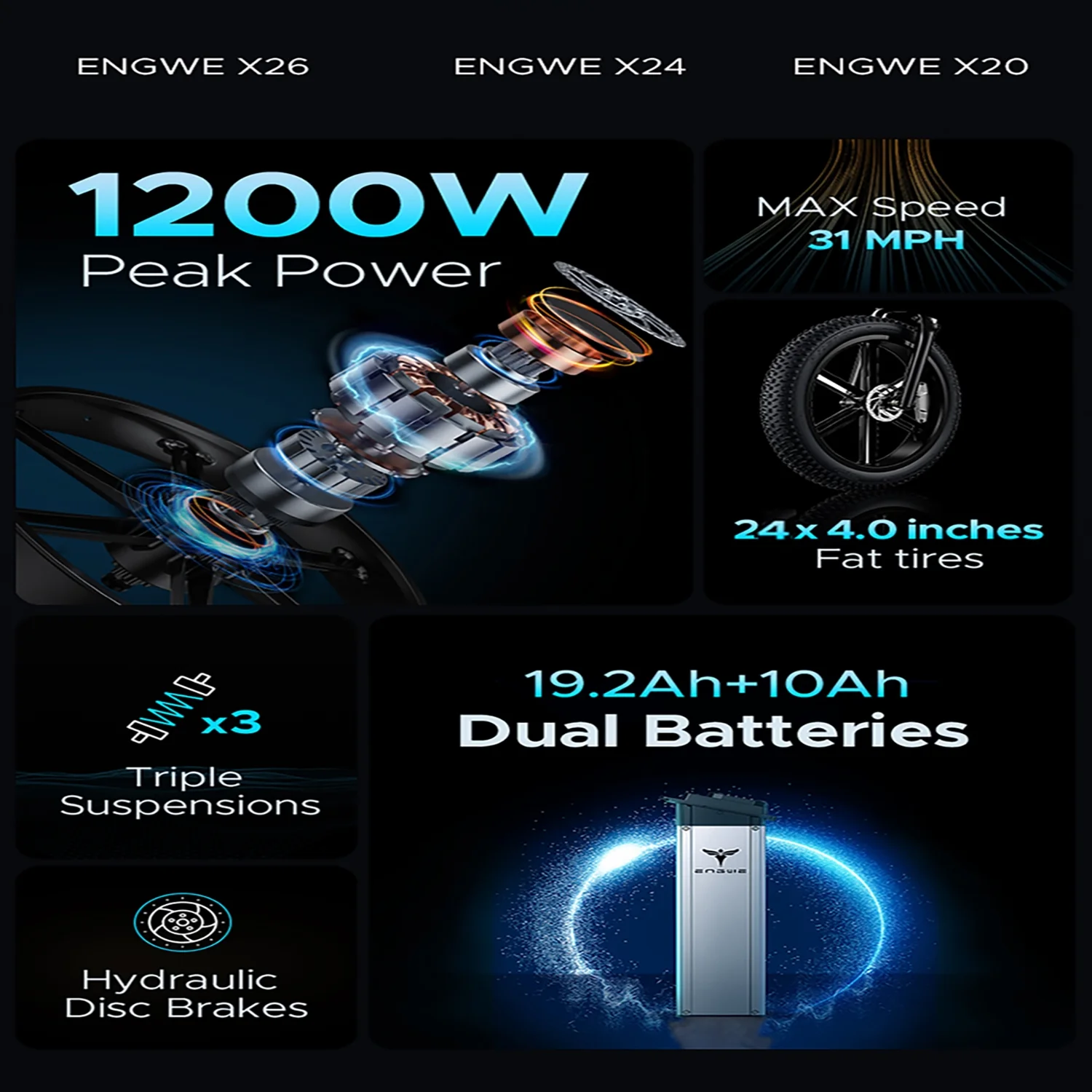 ENGWE X24 Folding Electric-Bike Adults-，1200W Peak ,29.2A Dual Batteries ENGWE-Ebike 24'' Fat Tire  Electric Mountain Bike, 8-Speed Triple Suspensions All-Terrain (Black)