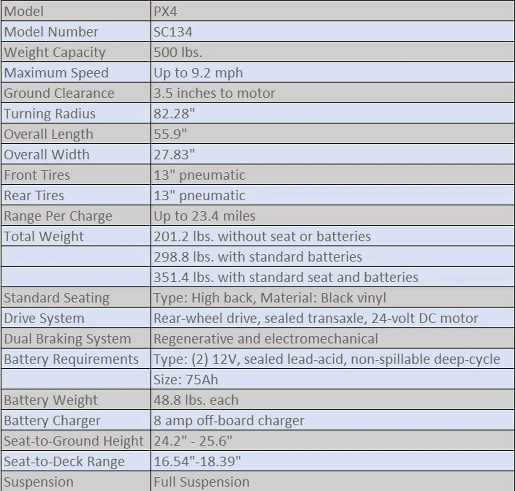 Pride Mobility PX4 500 LB. Weight Capacity Super Heavy Duty Mobility Scooter, with 5-Year Extended Warranty