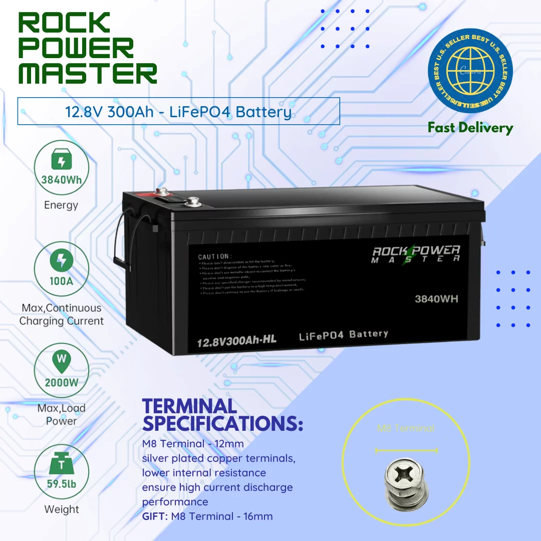 12V300Ah / 12V400Ah LiFePO4 Battery with Built-in BMS, Lithium Rechargeable Battery for RV, Solar, Marine, Home Energy, Off-Grid Applications etc.