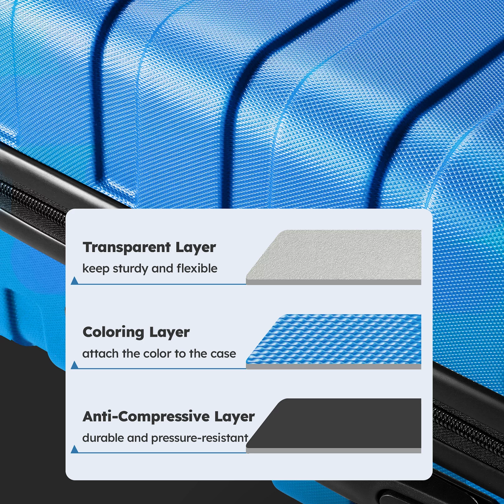 3 Piece Luggage Sets Hard Shell Suitcase Set with Spinner Wheels for Travel Trips Business 20