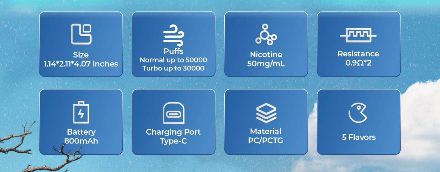 NEXA Ultra 50K
