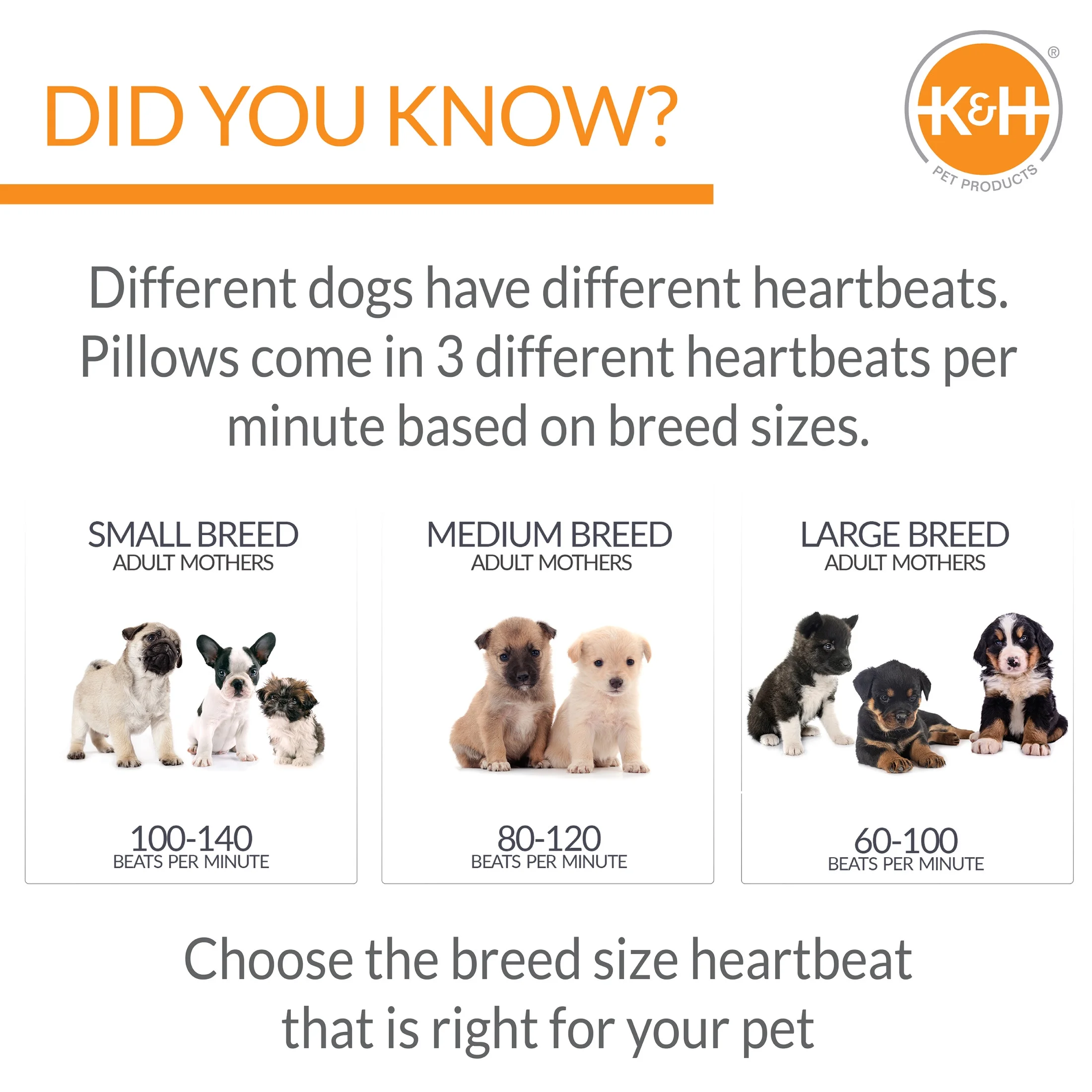 K&H Pet Products Mother’s Heartbeat Puppy Crate Pad Gray Fleece Medium/large breed beat 21 X 31 Inches