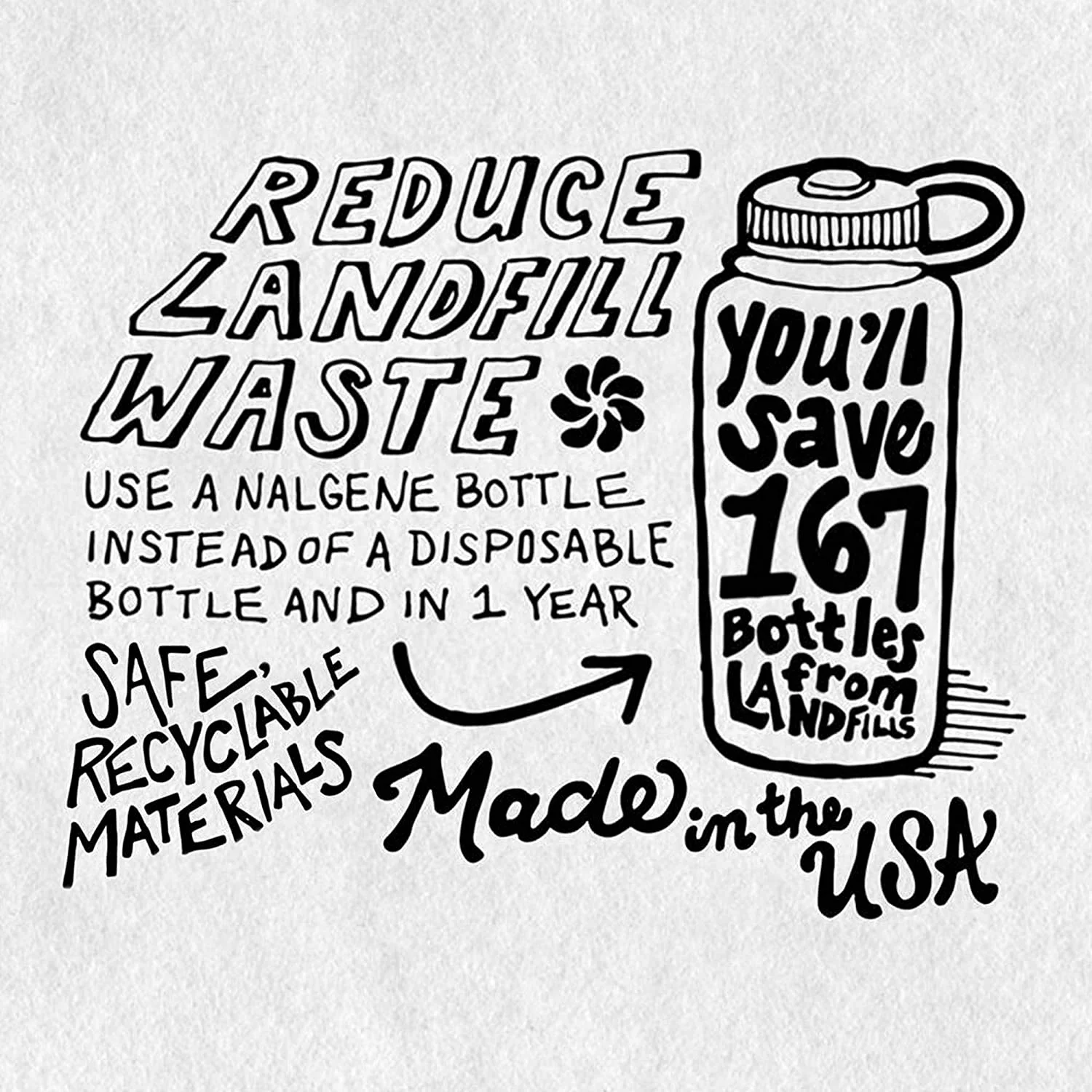 Nalgene BPA Free Tritan Wide Mouth Water Bottle, 32 Oz, Gray with Black Lid