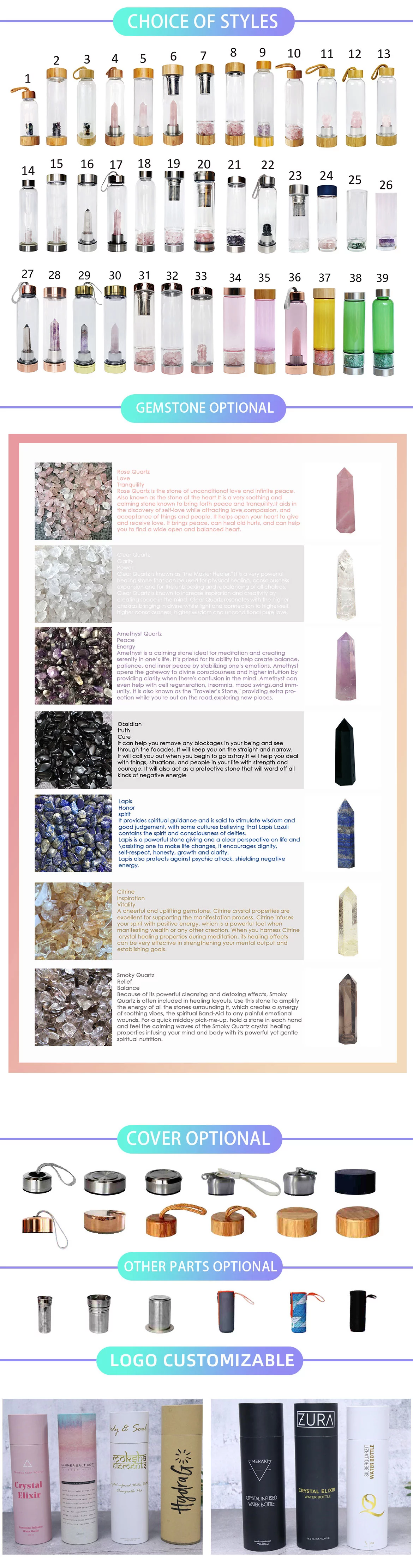 Crystal-Infused Water Bottle – Smoky Quartz