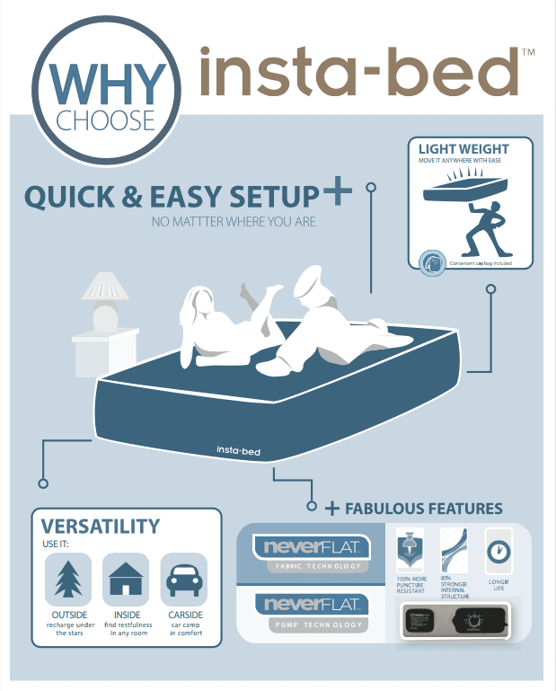 Insta-Bed 18