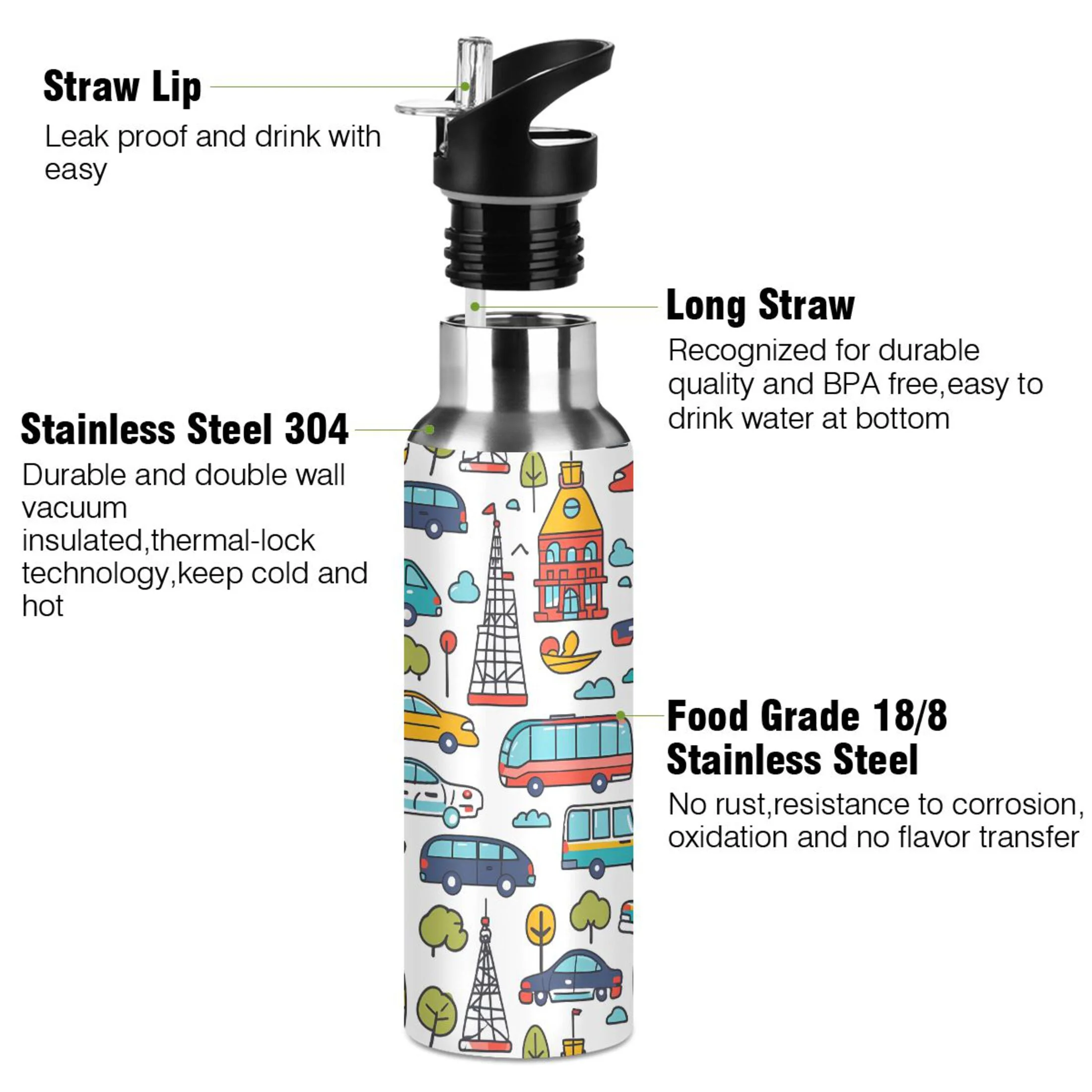 Cartoon Car and Building Water Bottles Insulated Thermos Kids Stainless Steel Bottle with Straw Lid Flask Leakproof for Sports Gym 20 oz