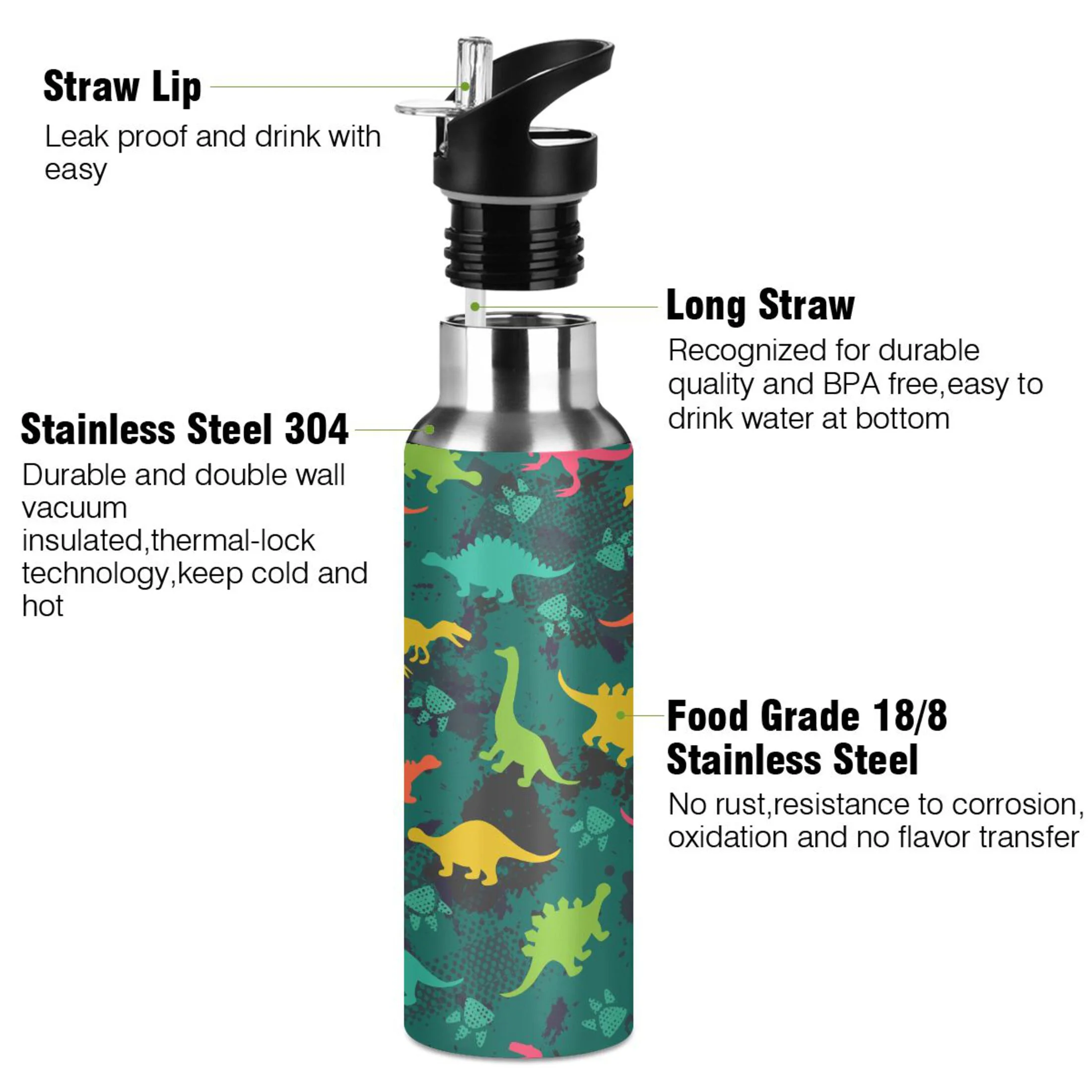 Stainless Steel Water Bottle Colorful Dinosaurs on Abstract Grunge with Straw Lid Vacuum Insulated Keeps Hot and Cold Leak Proof Flask Jug for Gym Travel Sports Cycling Outdoor 20 OZ