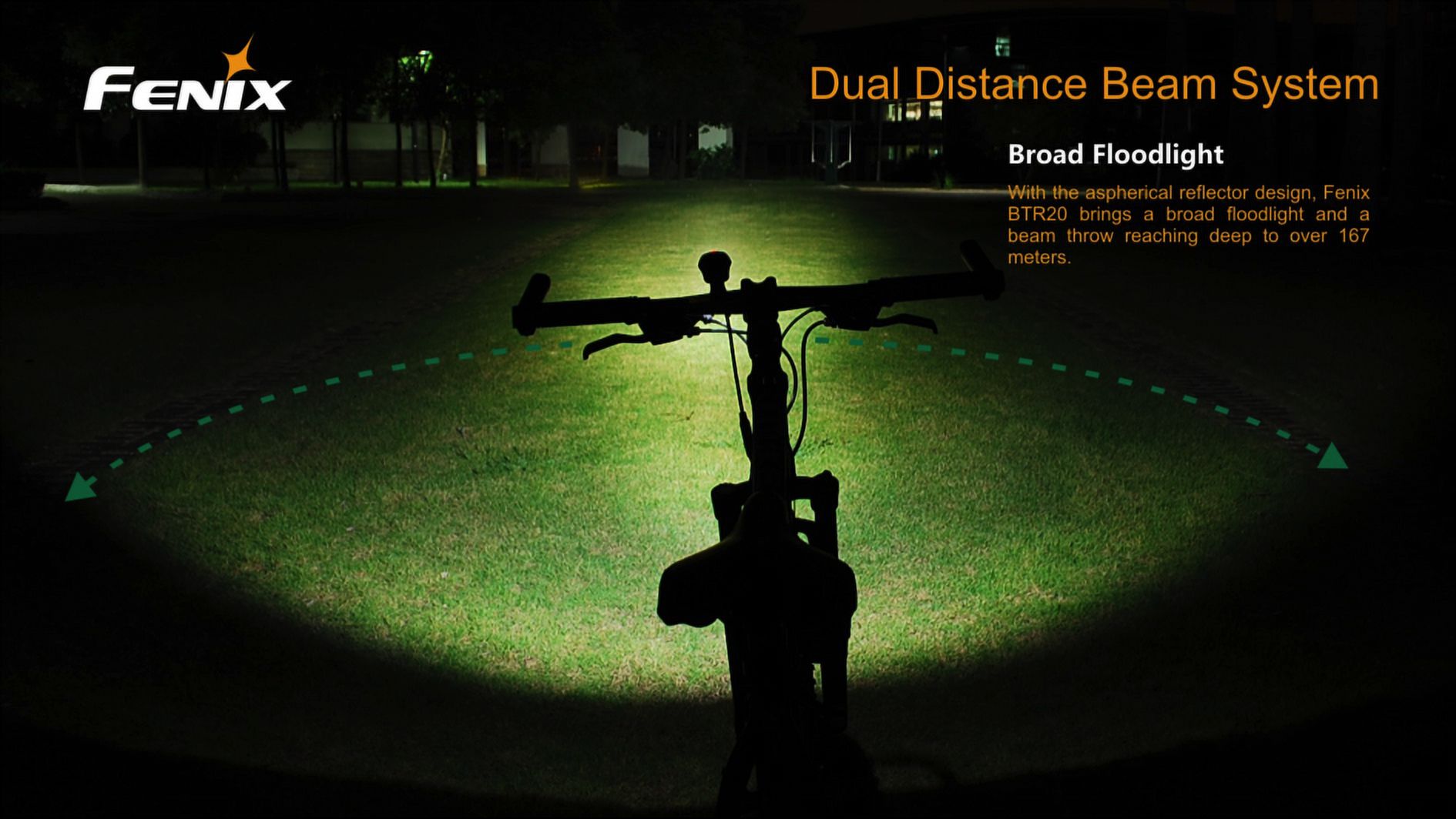 Fenix BTR20 CREE XM-L T6 800 Lumen NEUTRAL WHITE Rechargeable LED Bicycle Light