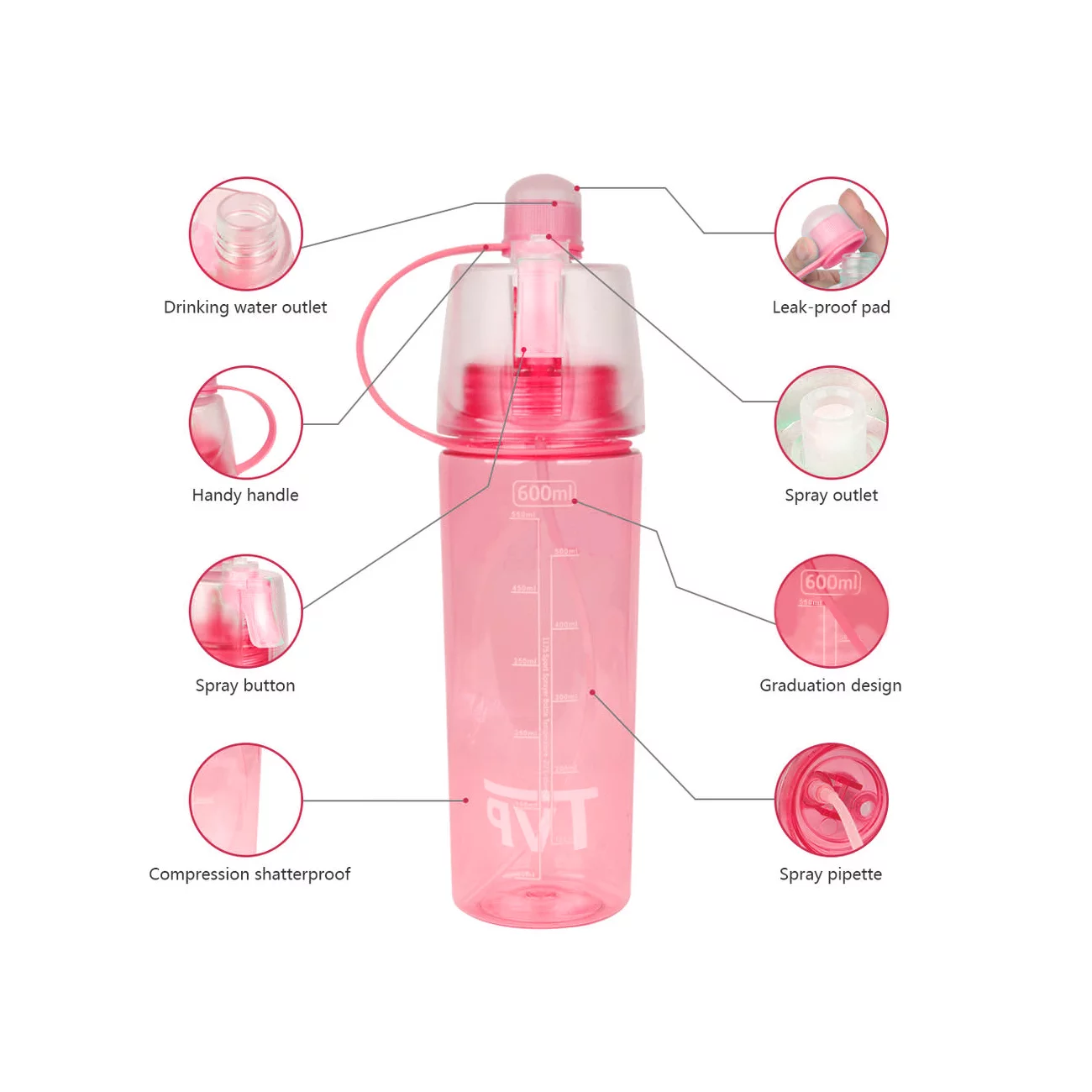 TVP Back to School time Mist n' sip fun Water Bottle for Kids with spraying Nozzel and 100% BPA Free, 20oz (Pink) 3PK