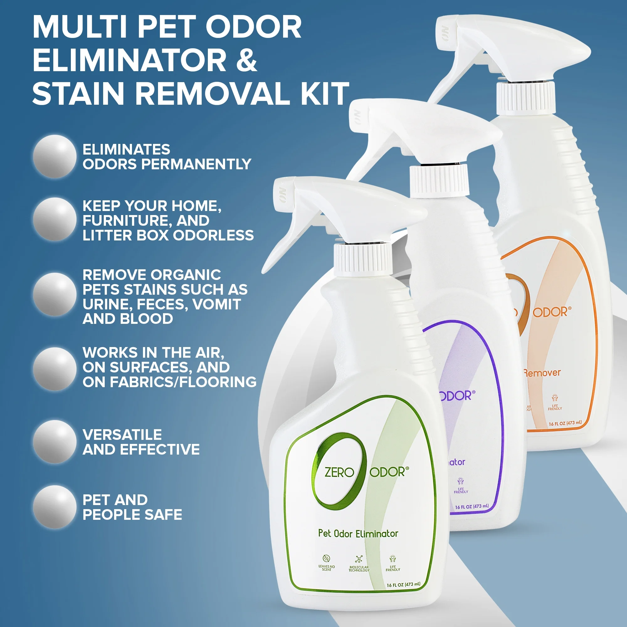 Zero Odor Pet Odor Eliminator Spray Kit with Litter Box Deodorizer and Stain Remover Set of 3