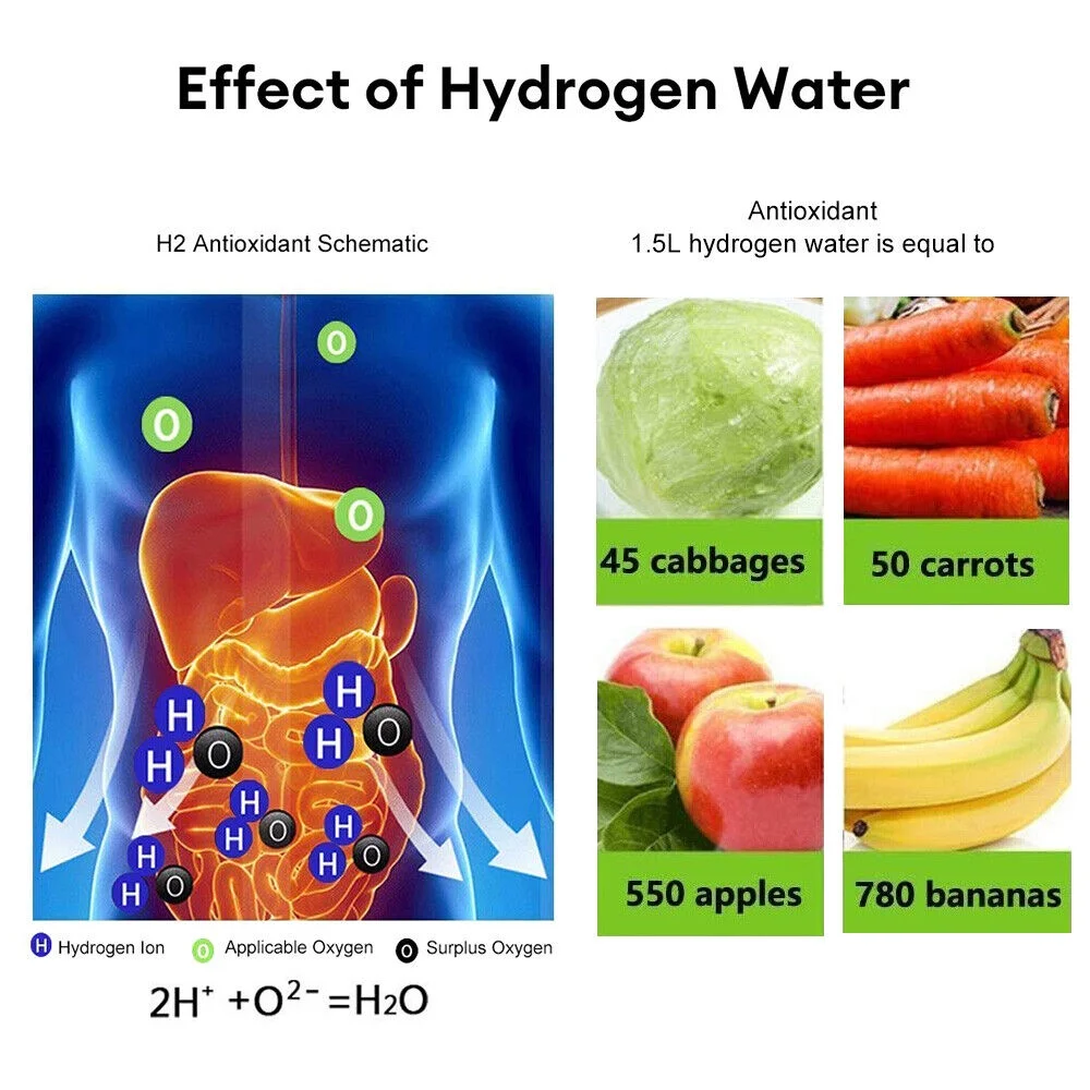 ZUANYETD Hydrogen  Water Bottle Rechargeable Super Antioxidan Ionizer，Hydrogen Rich Water Glass Health Cup