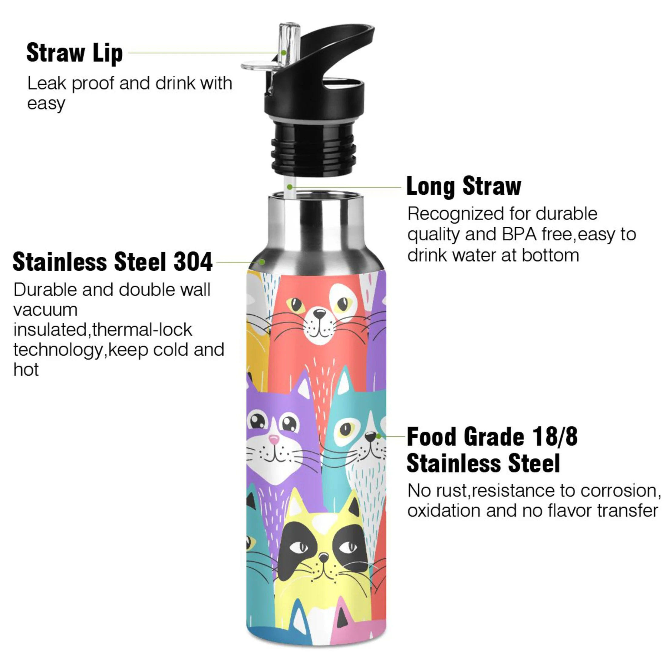 Water Bottle with Straw Lid Leak Funny Cartoon Cats Stainless Steel Insulated Thermos Vacuum Flask for Cold Hot Drinking for Sports Camping Gym Yoga