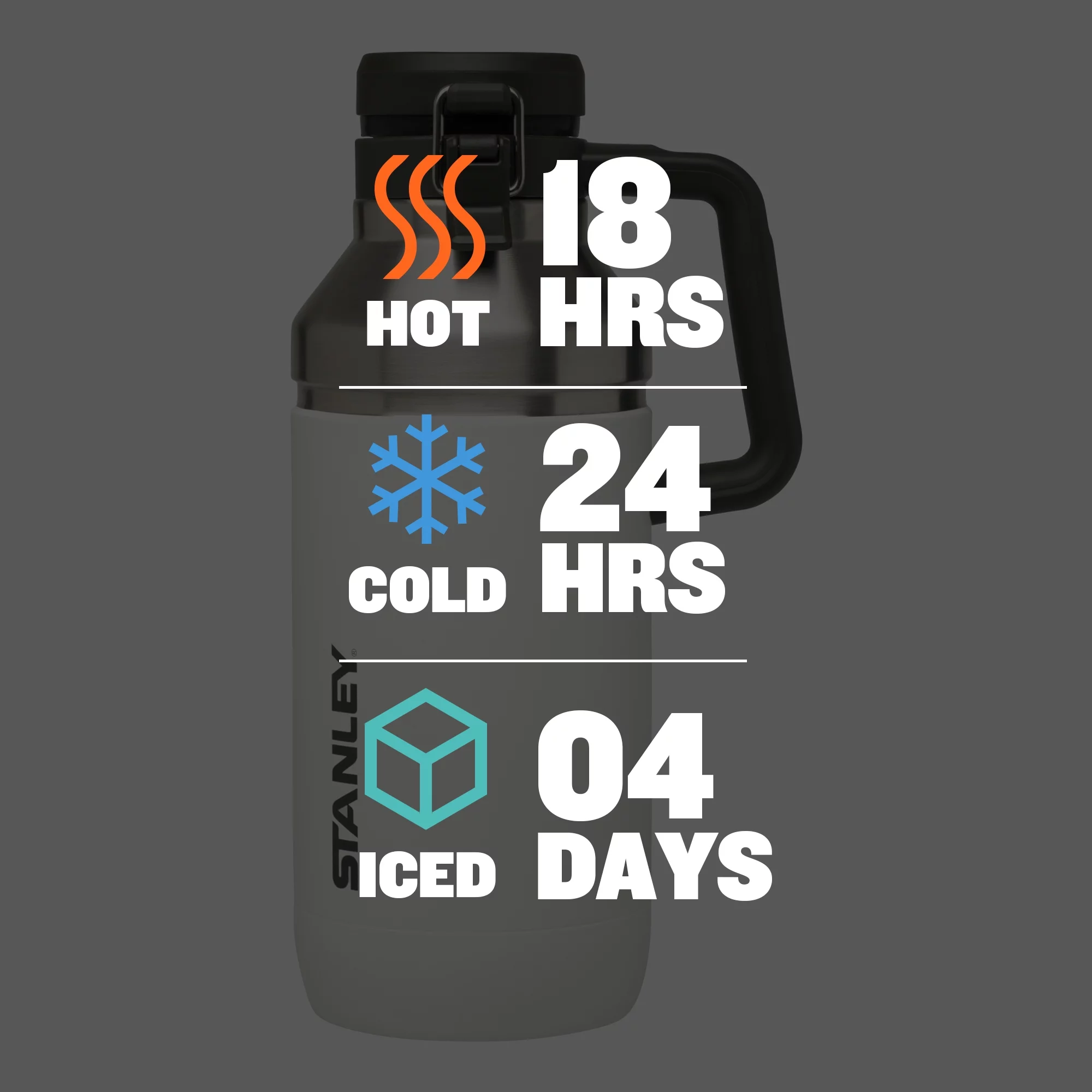 Stanley 10-06688-002 Go Series Vacuum 64 Ounce Growler