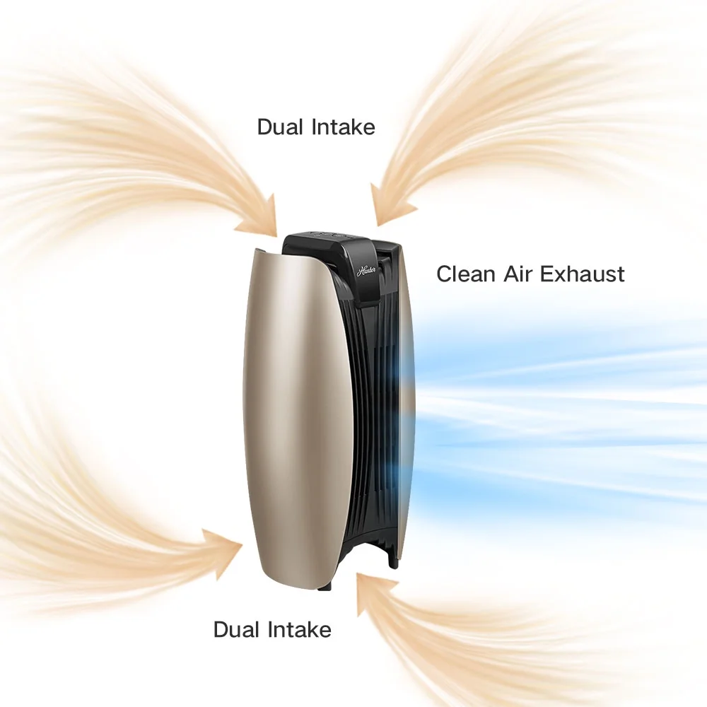 HT1715 Air Purifier with ViRo-Silver Carbon Pre-Filter and HEPA+ Filtration for Small to Medium Rooms  Champagne & Black