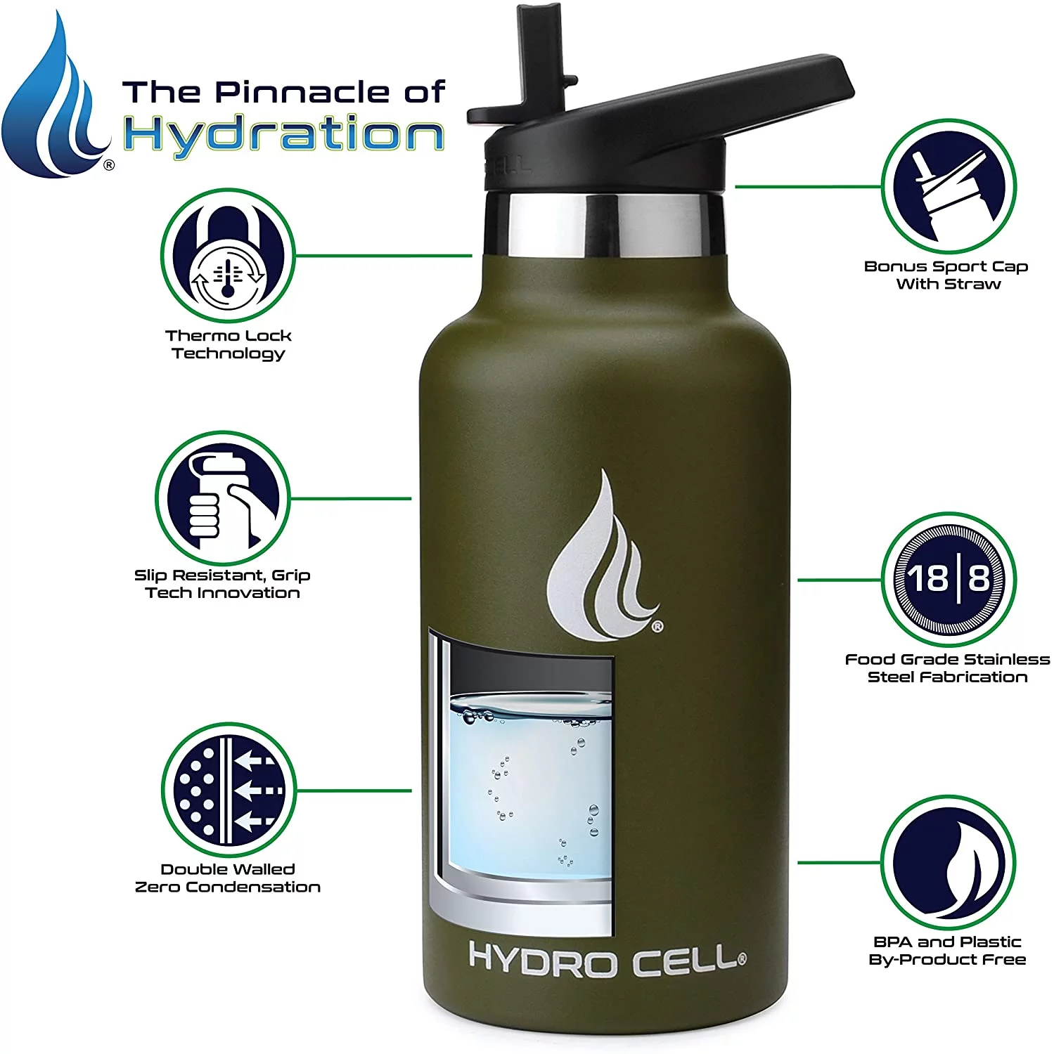 HYDRO CELL Stainless Steel Water Bottle w/Straw & Standard Mouth Lids