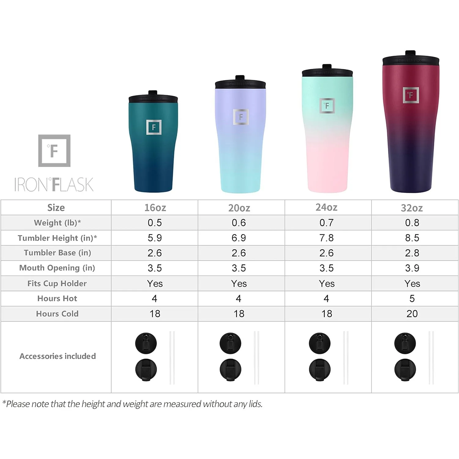 IRON FLASK Rover Tumbler 2 Lids Vacuum Insulated Stainless Steel Bottle, Metal Canteen, Dark Night, 20 Ounces