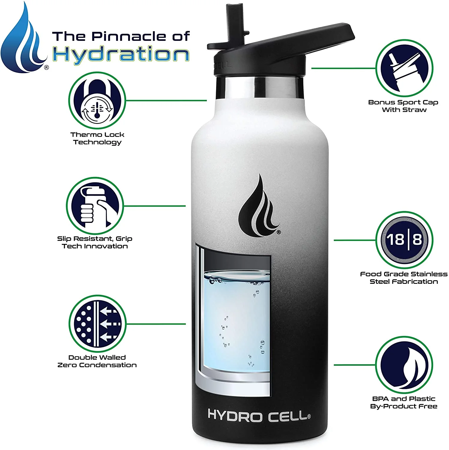 HYDRO CELL Stainless Steel Water Bottle w/Straw & Standard Mouth Lids