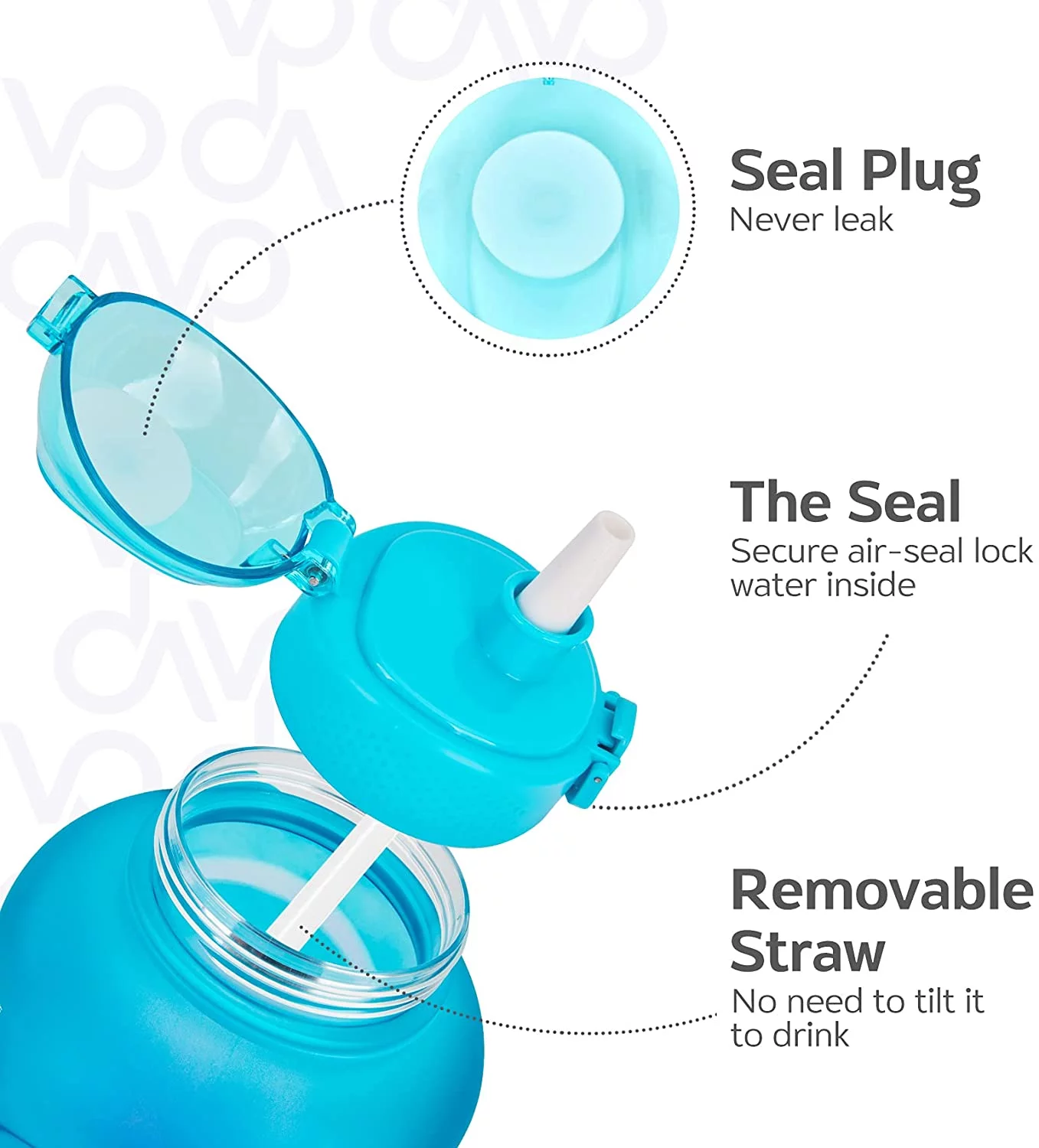 Venture Pal Half Gallon/64oz Motivational Water Bottle with Straw and Times to Drink