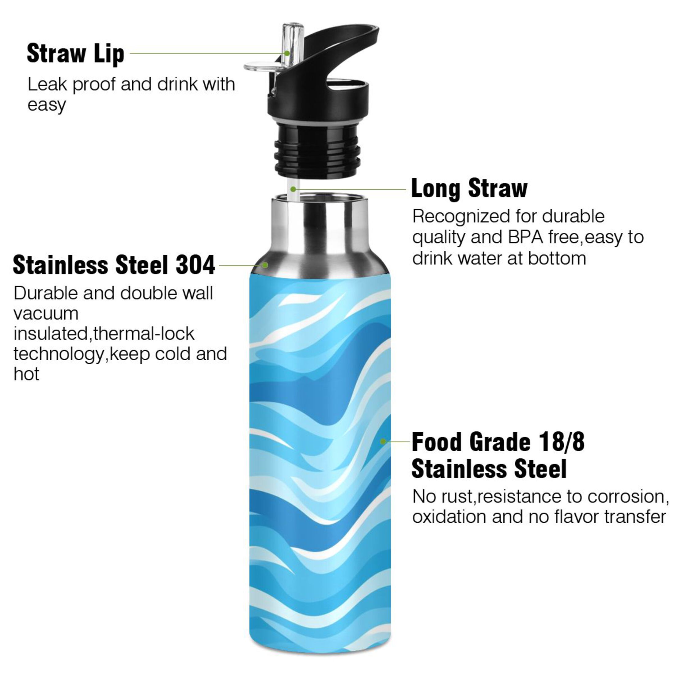 Blue Liquid Water Bottles Insulated Thermos Kids Stainless Steel Bottle with Straw Lid Flask Leakproof for Sports Gym 20 oz