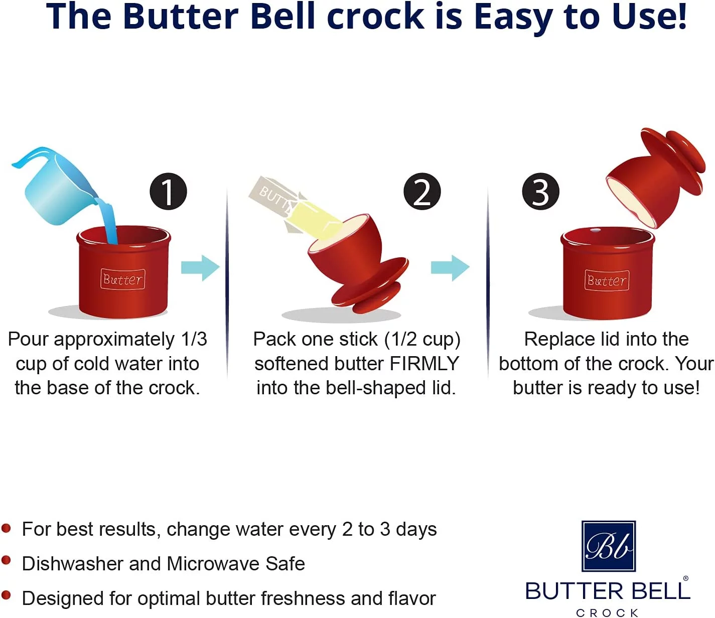 Butter Bell - The Original Butter Bell crock by L Tremain, a Countertop French Ceramic Butter Dish Keeper for Spreadable Butter, Le Bistro, White with Blue Trim