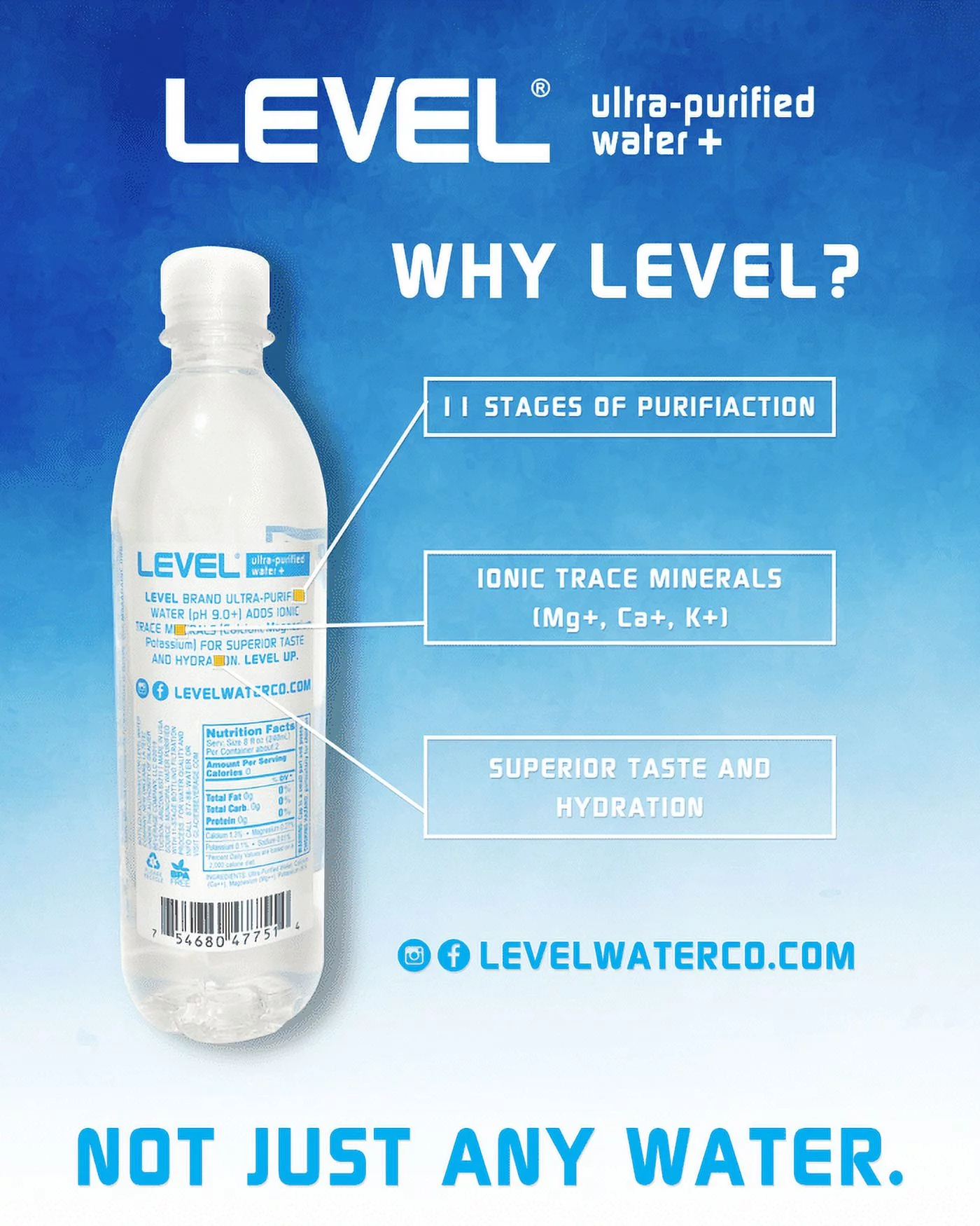 Level Water  (Ultra-Purified Water+) 1L, Ionic Minerals Added For Taste and Hydration, 9.0+ pH, 12/case