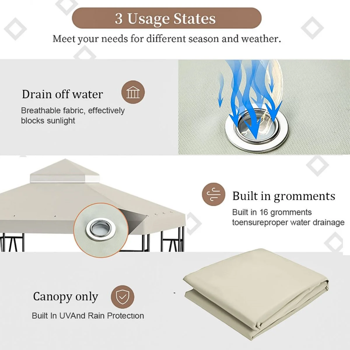 LUVCMFT 9.83'x9.83' Gazebo Canopy Top Replacement, 1 Tier Garden Yard Patio UV Sunshade Cover with Air Vent, Blue