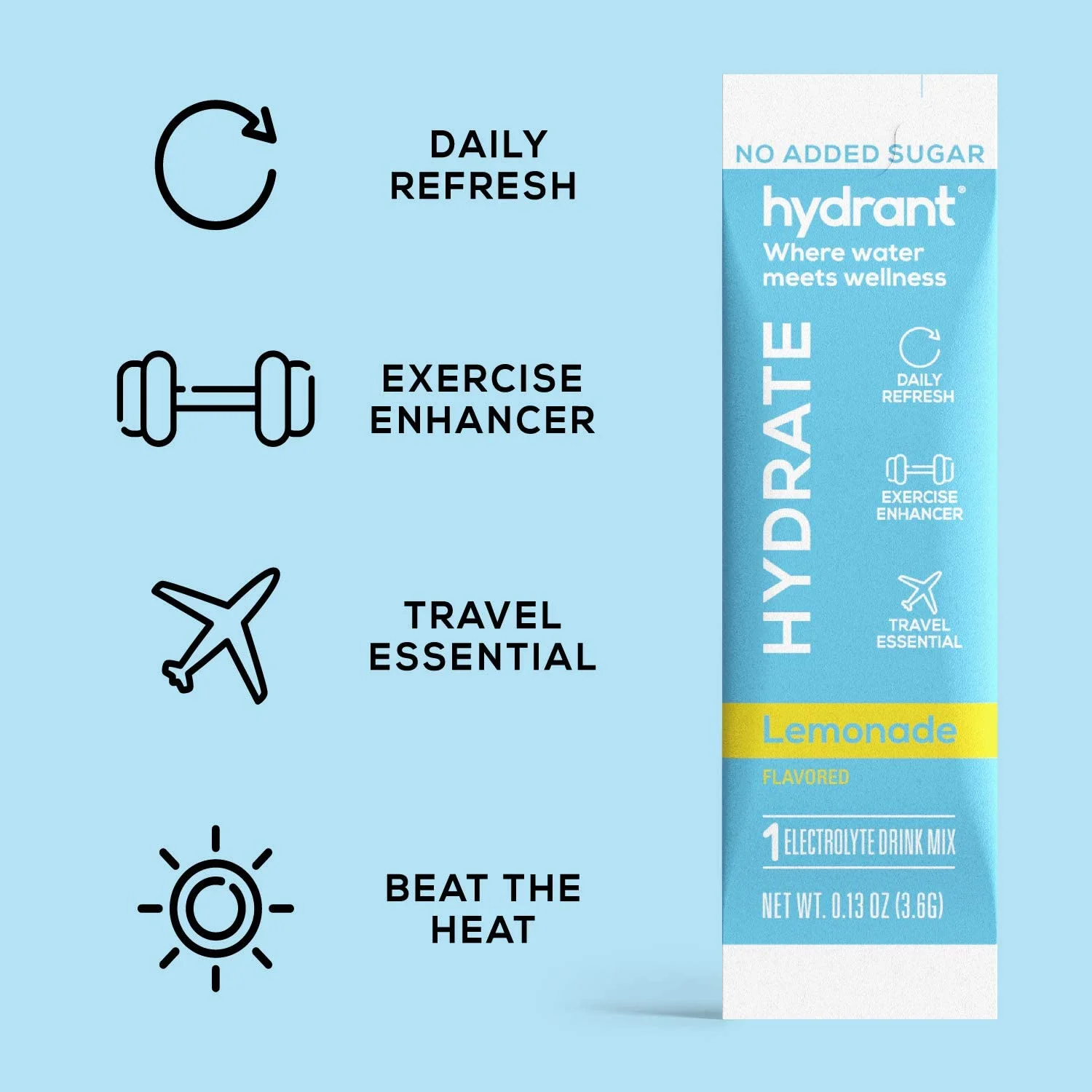 Hydrant Hydrate Lemonade No Added Sugar 30 Stick Packs, Electrolyte Powder Rapid Hydration Mix, Hydration Powder Packets Drink Mix, Helps Rehydrate Better Than Water