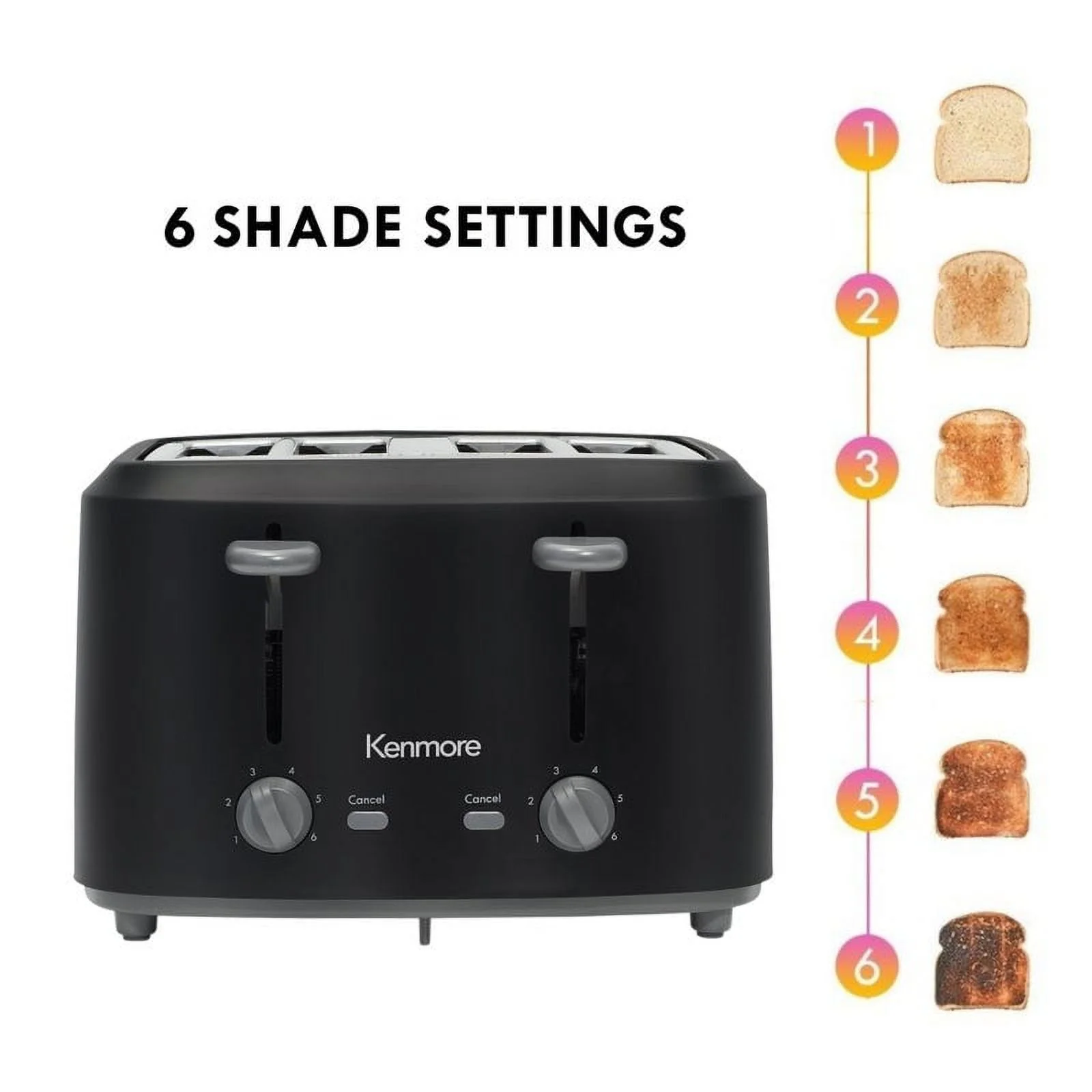 Kenmore 4-Slice Steel Toaster, Matte Black and gray, Dual Controls