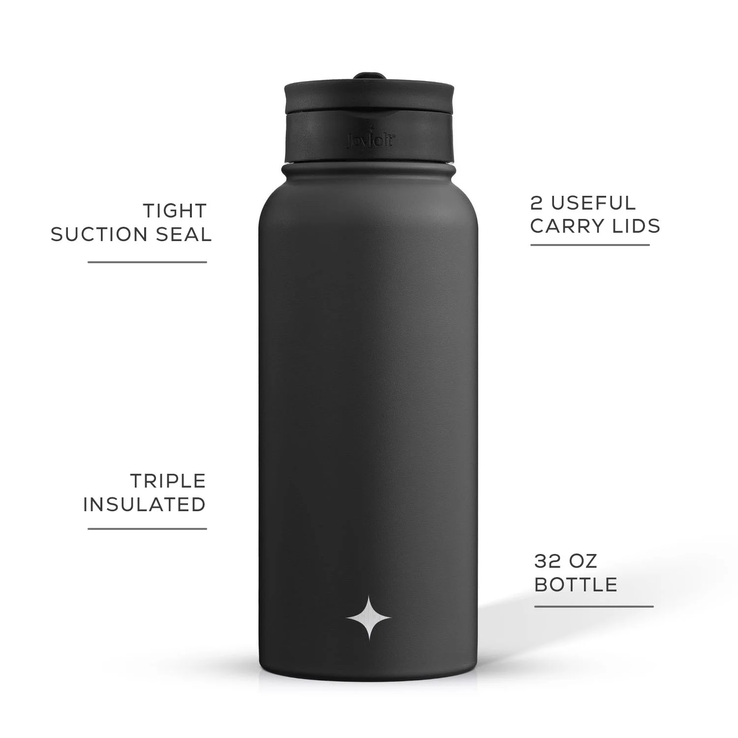 JoyJolt Triple Stainless Steel Insulated Water Bottle with Flip Lid & Sport Straw Lid - 22 oz - Black