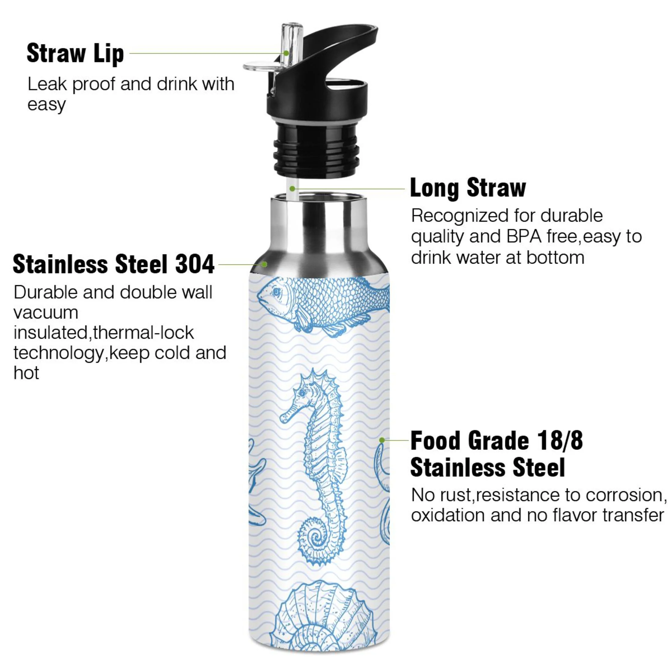 Water Bottle with Straw Lid Leak Blue Of Sea Shells Stainless Steel Insulated Thermos Vacuum Flask for Cold Hot Drinking for Sports Camping Gym Yoga