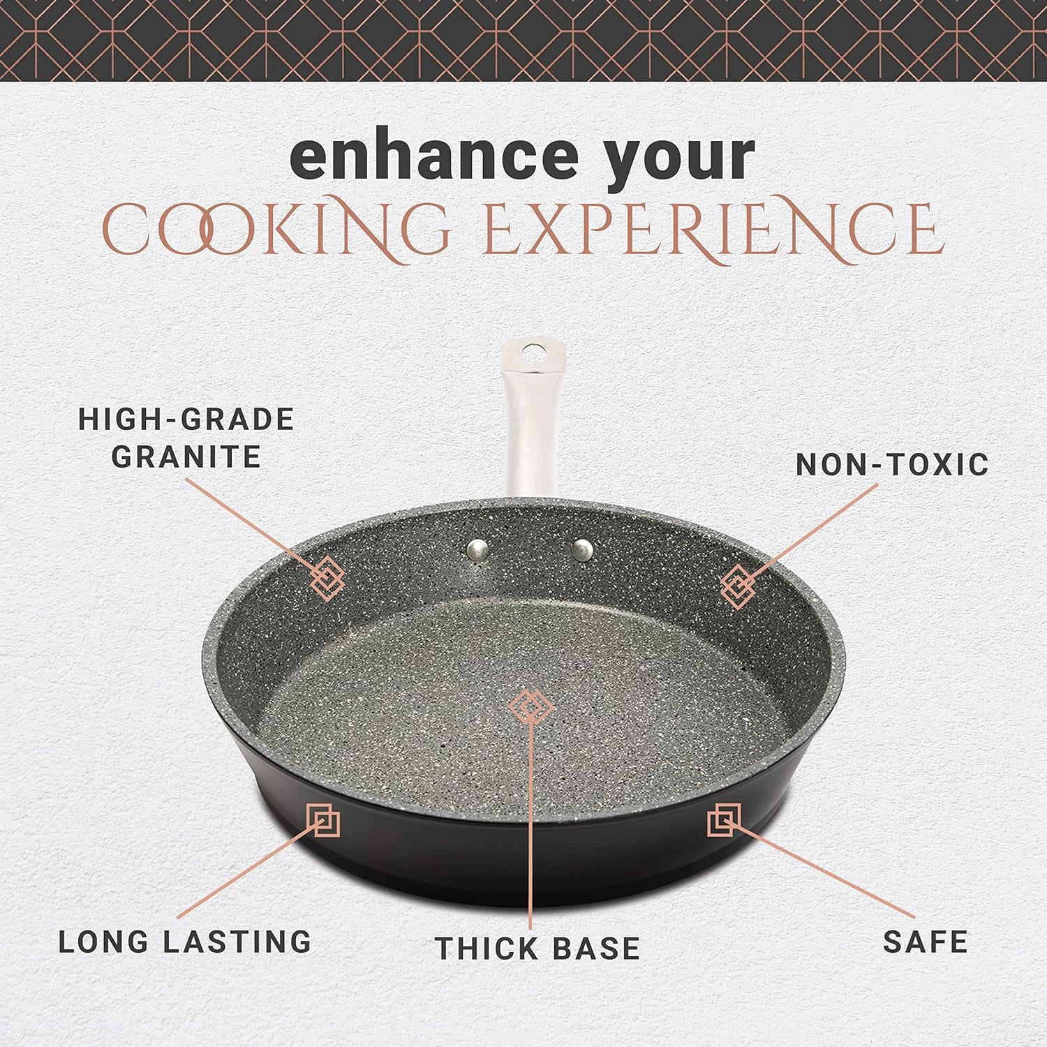 Excellence Granite Series 11 Inch Wok, Nonstick Stir-Fry And Frying Pan With Sturdy Steel Handles, Easy To Clean, Ideal For Stovetop And Electric Stove Cooking (10 Inc)