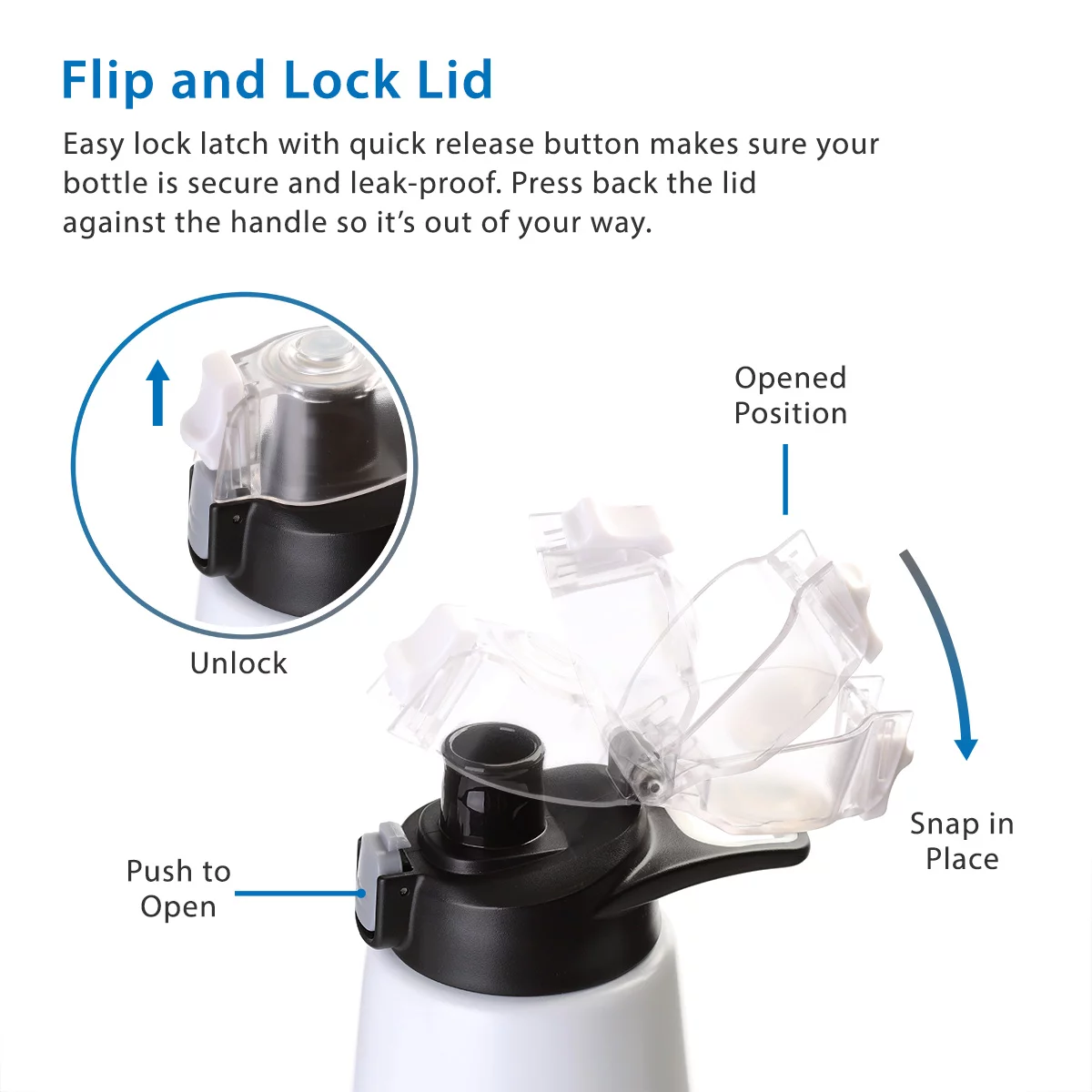 Cupture Action Bottle Flip Top with Handle - 22oz Double Wall Vacuum-Insulated Stainless Steel Water Bottle (Black)