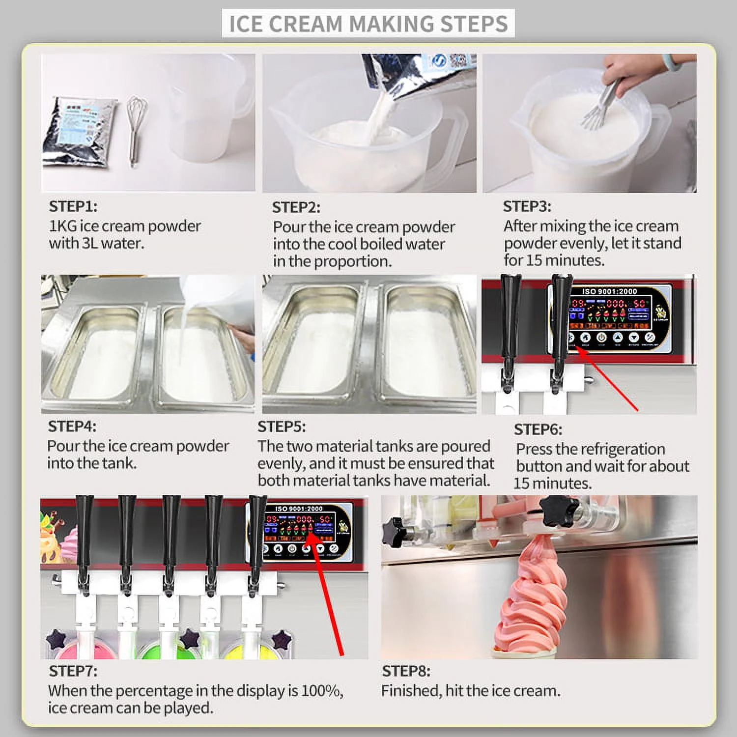 Kolice Commercial 3 Flavors Soft Serve Ice Cream Machine-Full Transparent Dispenser,Upper tanks Coolated