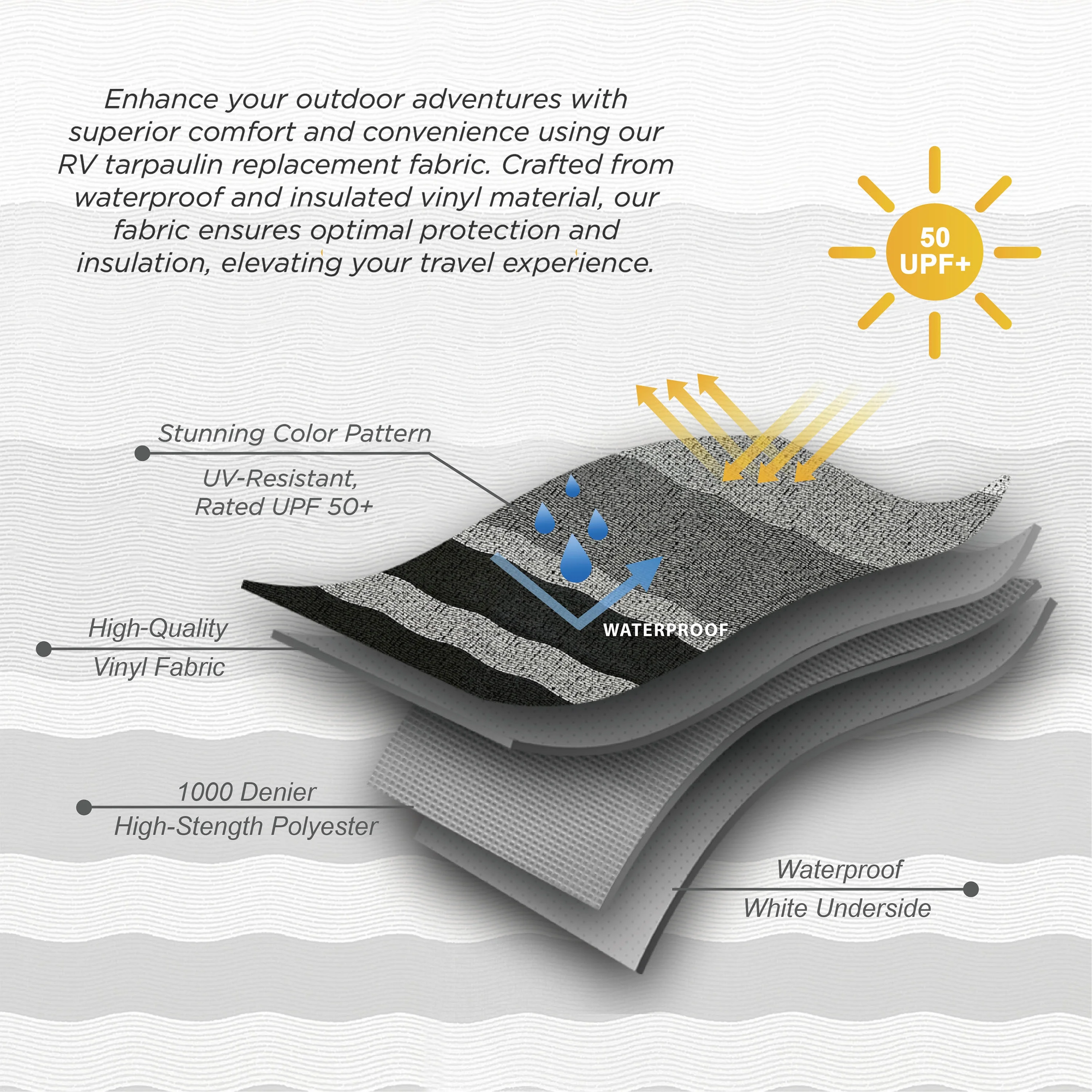 ALEKO Retractable RV Awning 16X8 ft Patio Camping Waterproof Vinyl Canopy Black