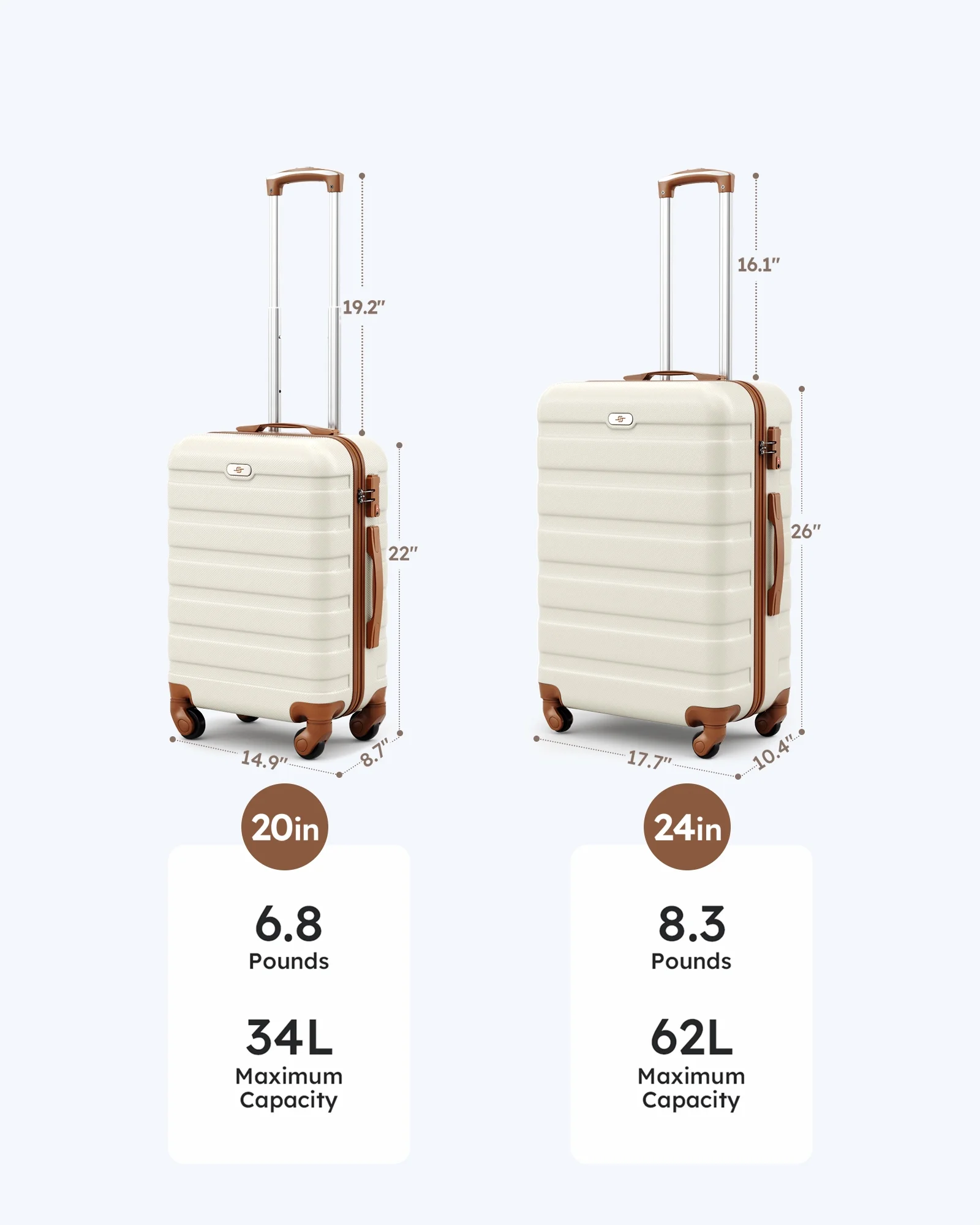 Suitour 4 Piece Luggage Sets(20