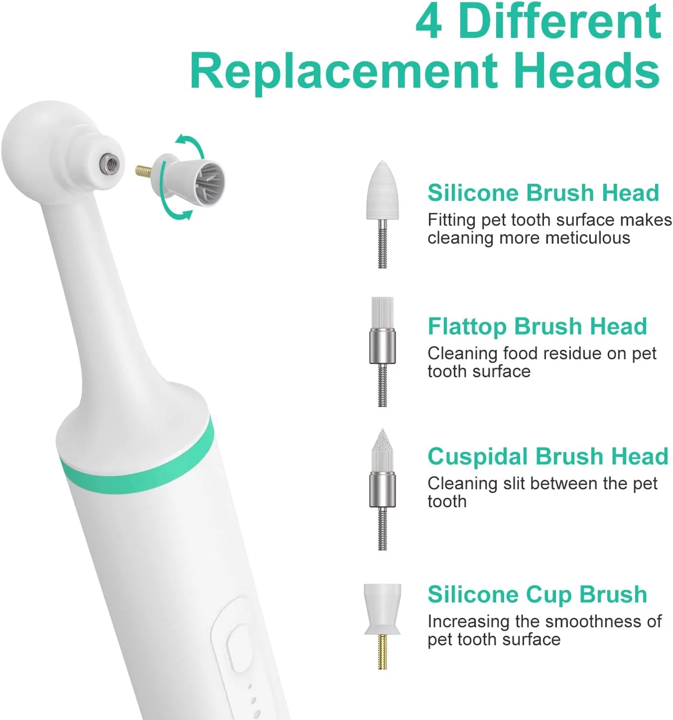 Dog Tartar Cleaner Electric Life Basis Professional Teeth Polisher Pet Calculus Plaque Stains Teeth Cleaner with 4 Brush Head Puppy Dental Scaler Care Cleaning Tools Kit