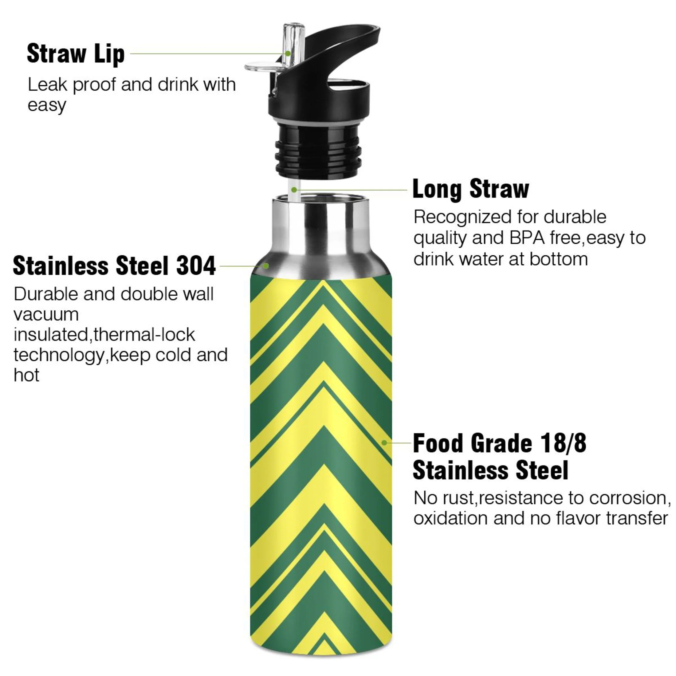 Stainless Steel Water Bottle Geometric Stripes with Straw Lid Vacuum Insulated Leak Proof Flask Jug for Gym Travel Sports Cycling Outdoor 20 OZ